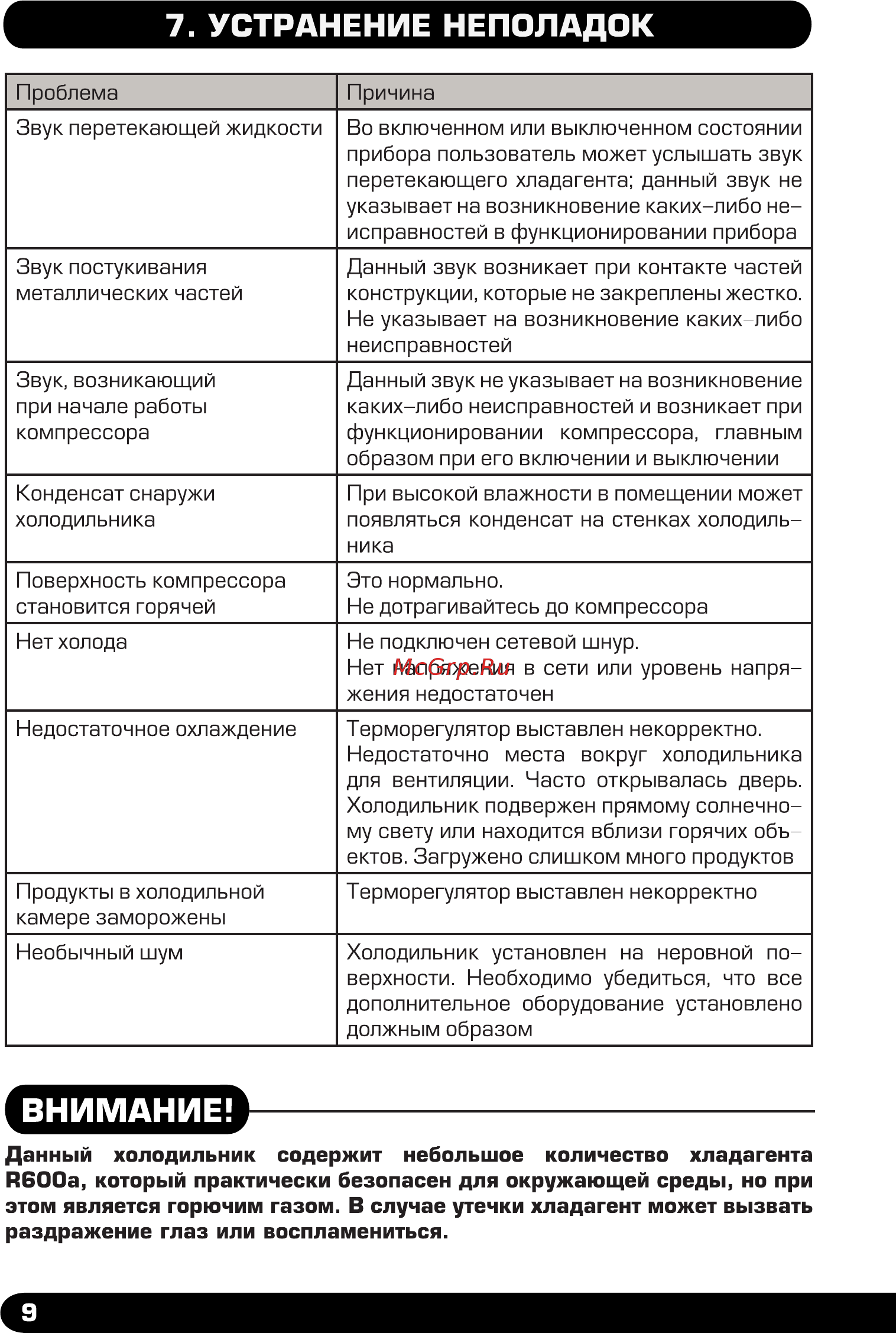 Zarget ZRB 340I [10/12] Страница 10