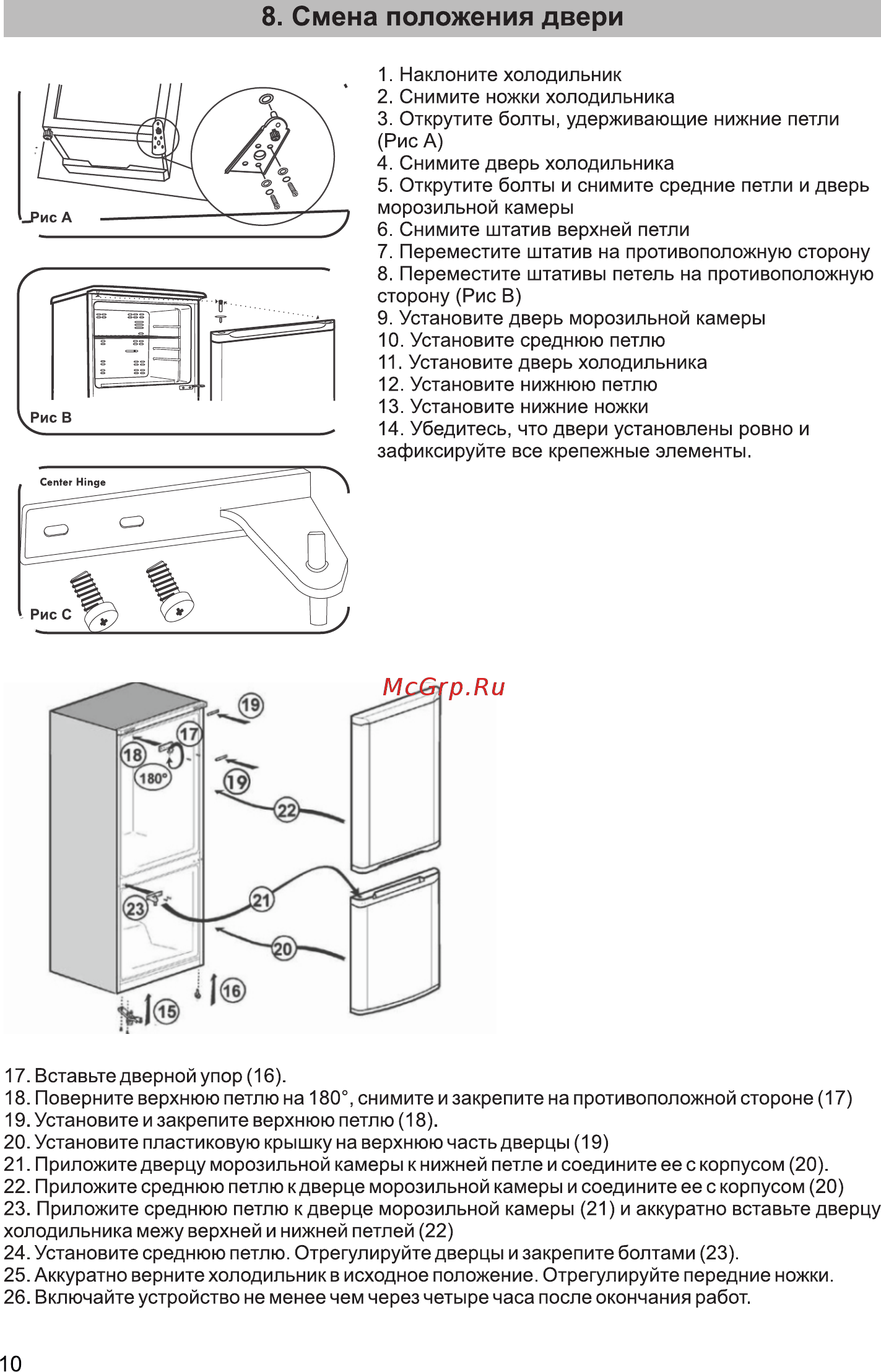 Zarget ZRT 245NFW [10/15] Смена положения двери