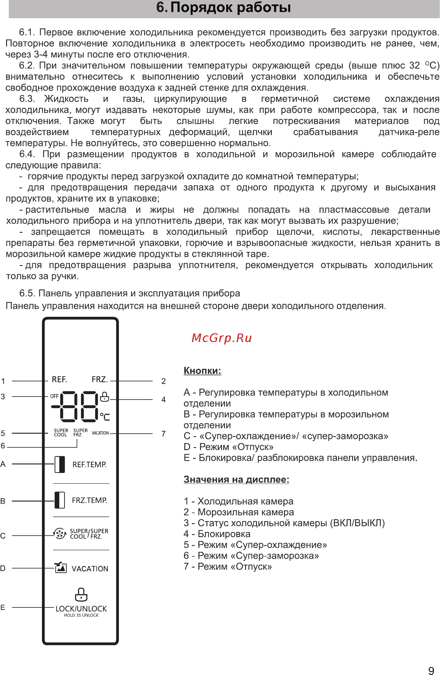 Zarget ZSS 615WG [9/19] Порядок работы