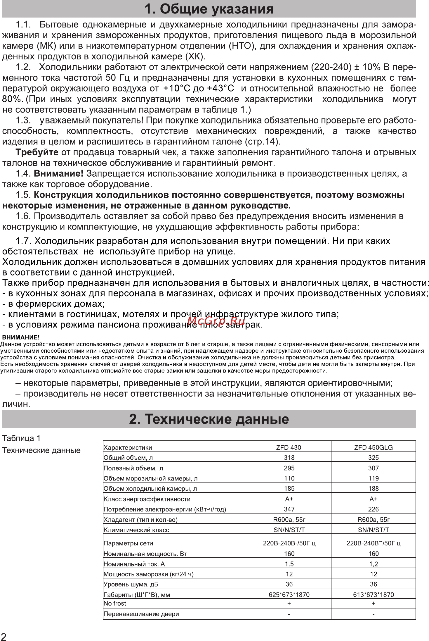 Zarget ZFD 450GLG [3/11] Общие указания