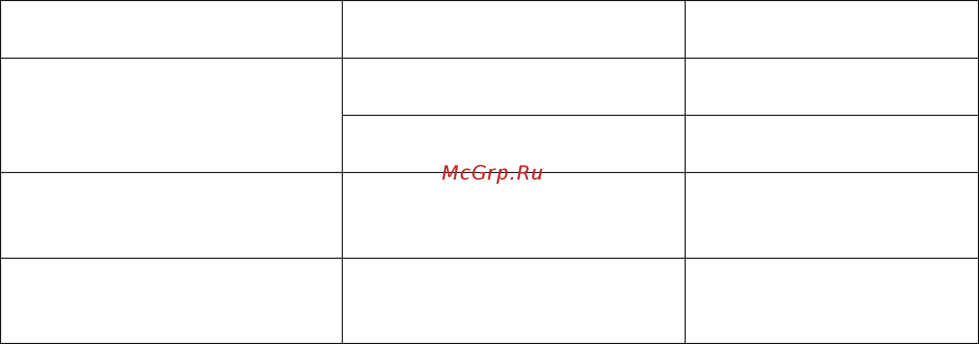 АвтоТЕХснаб Р770Е [10/24] Транспортирование и хранение