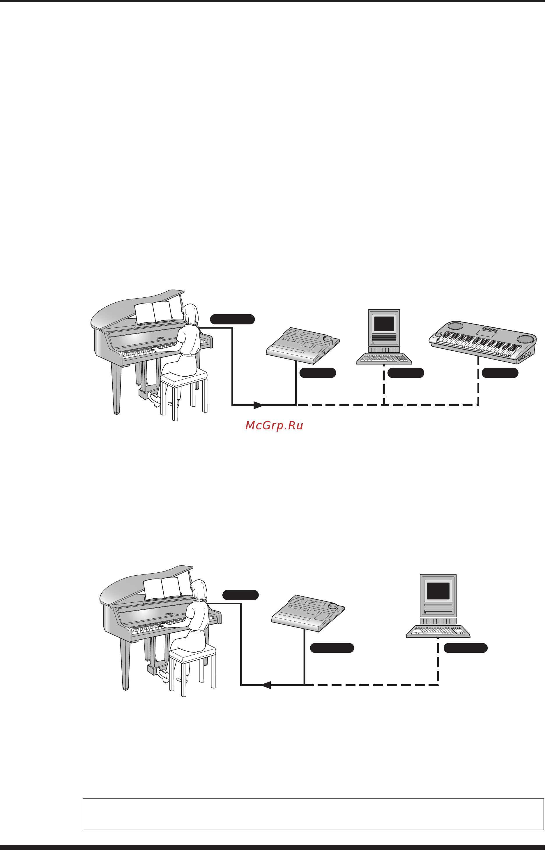 Yamaha GranTouch [17/22] Вход midi устройства midi in