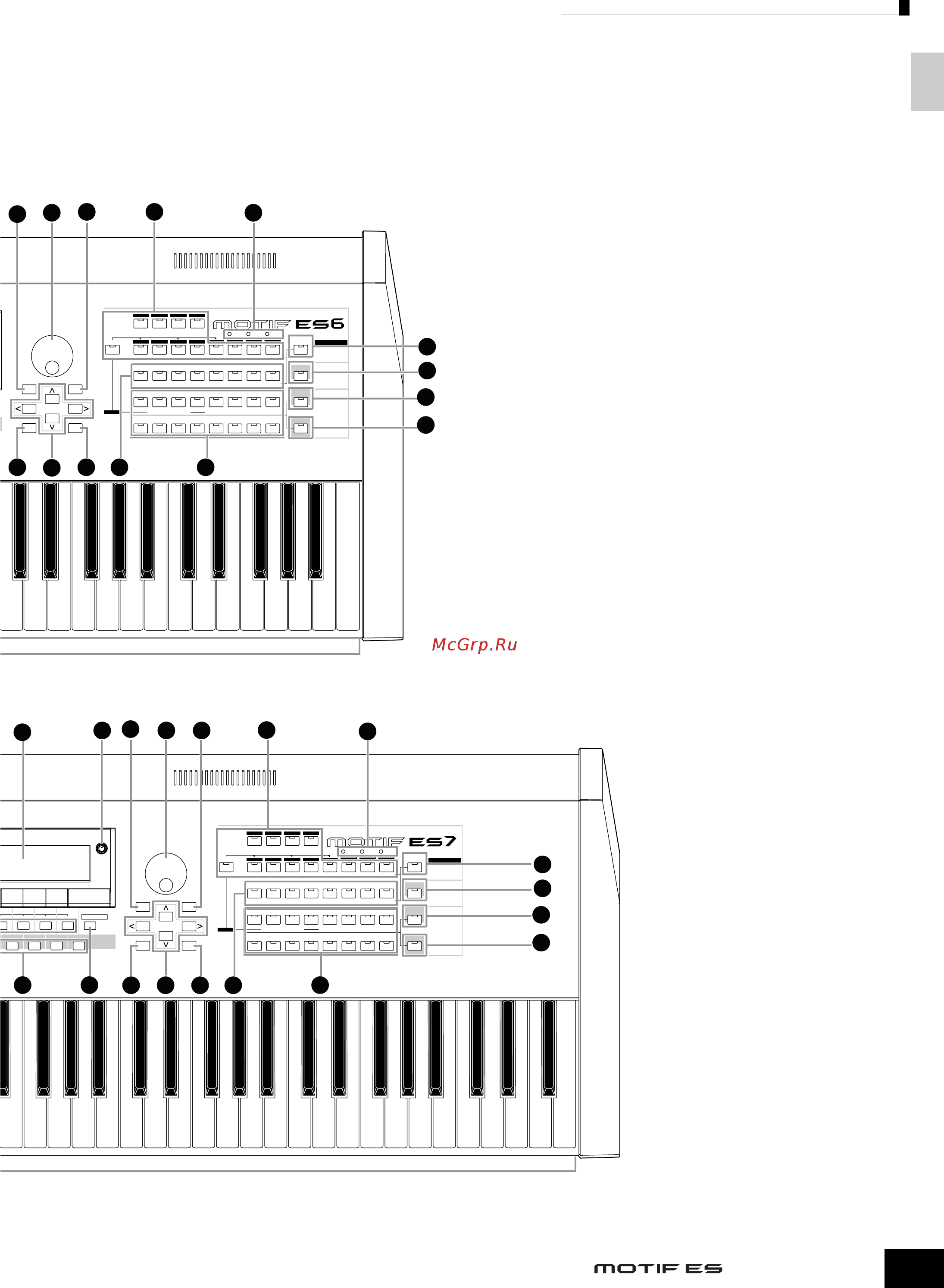 Yamaha MOTIF-ES 6 [17/188] Ab cd ef g h