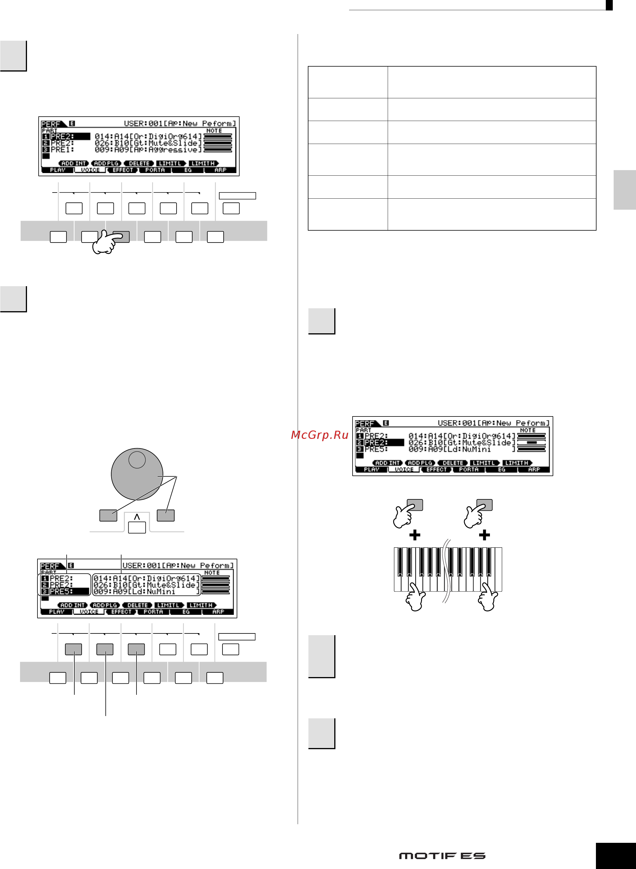 Yamaha MOTIF-ES 6 [71/188] Измените громкость каждой части партии и установите баланс между четырьмя частями используя управляющие слайдеры