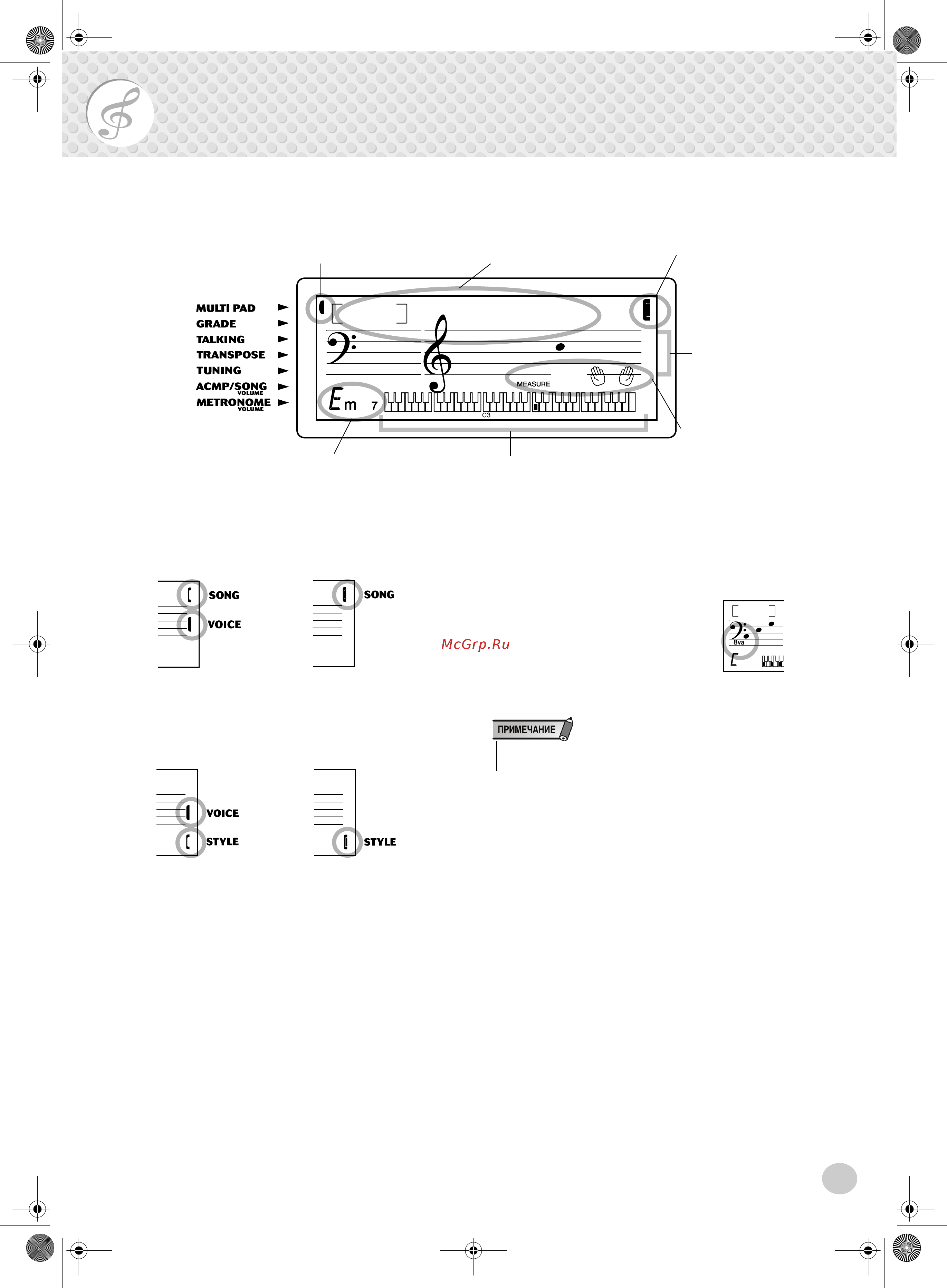 Yamaha PSR 172E [19/64] Обозначения на экране панели
