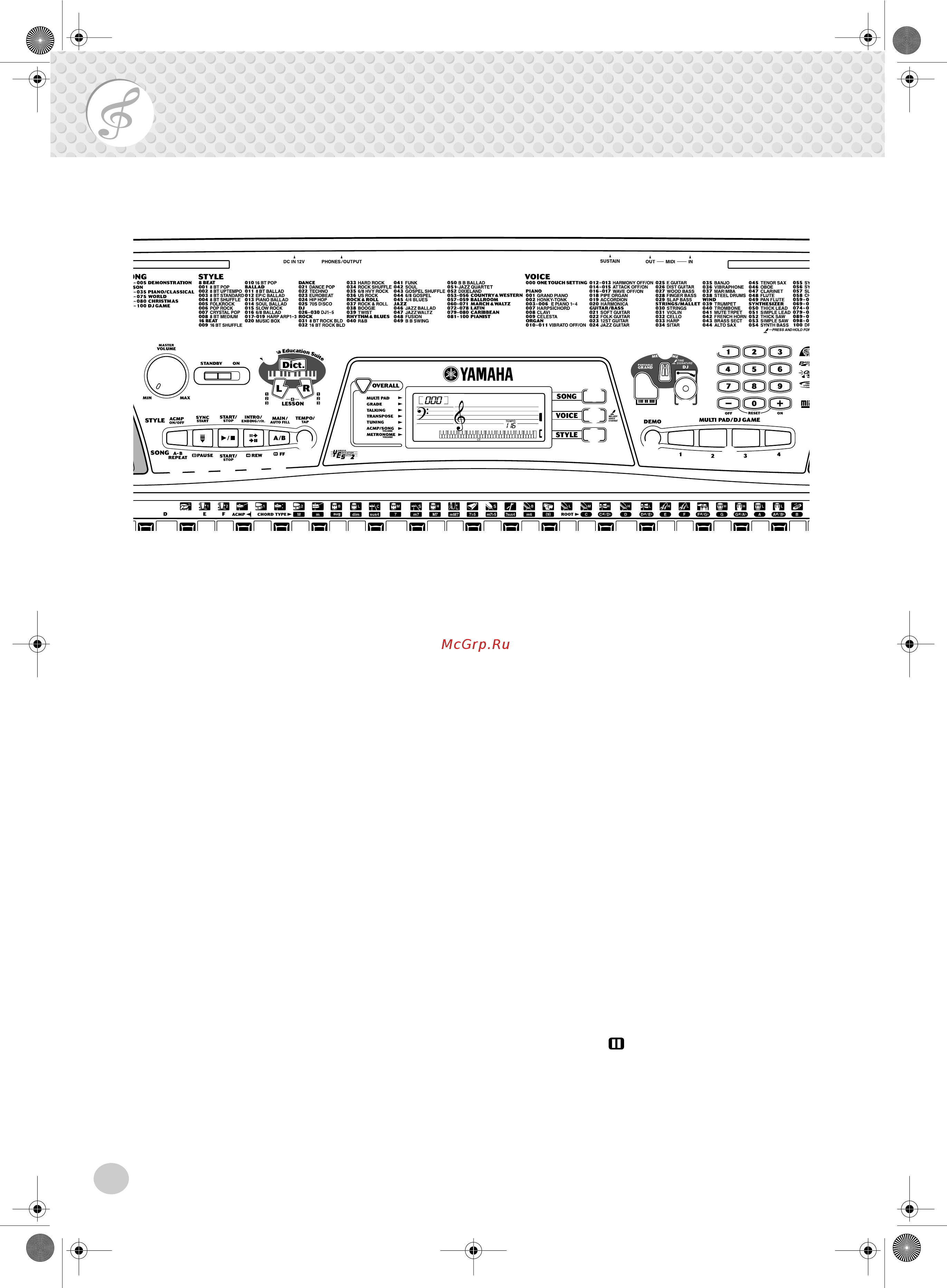 Yamaha PSR 172E [6/64] Панель управления и разъемы