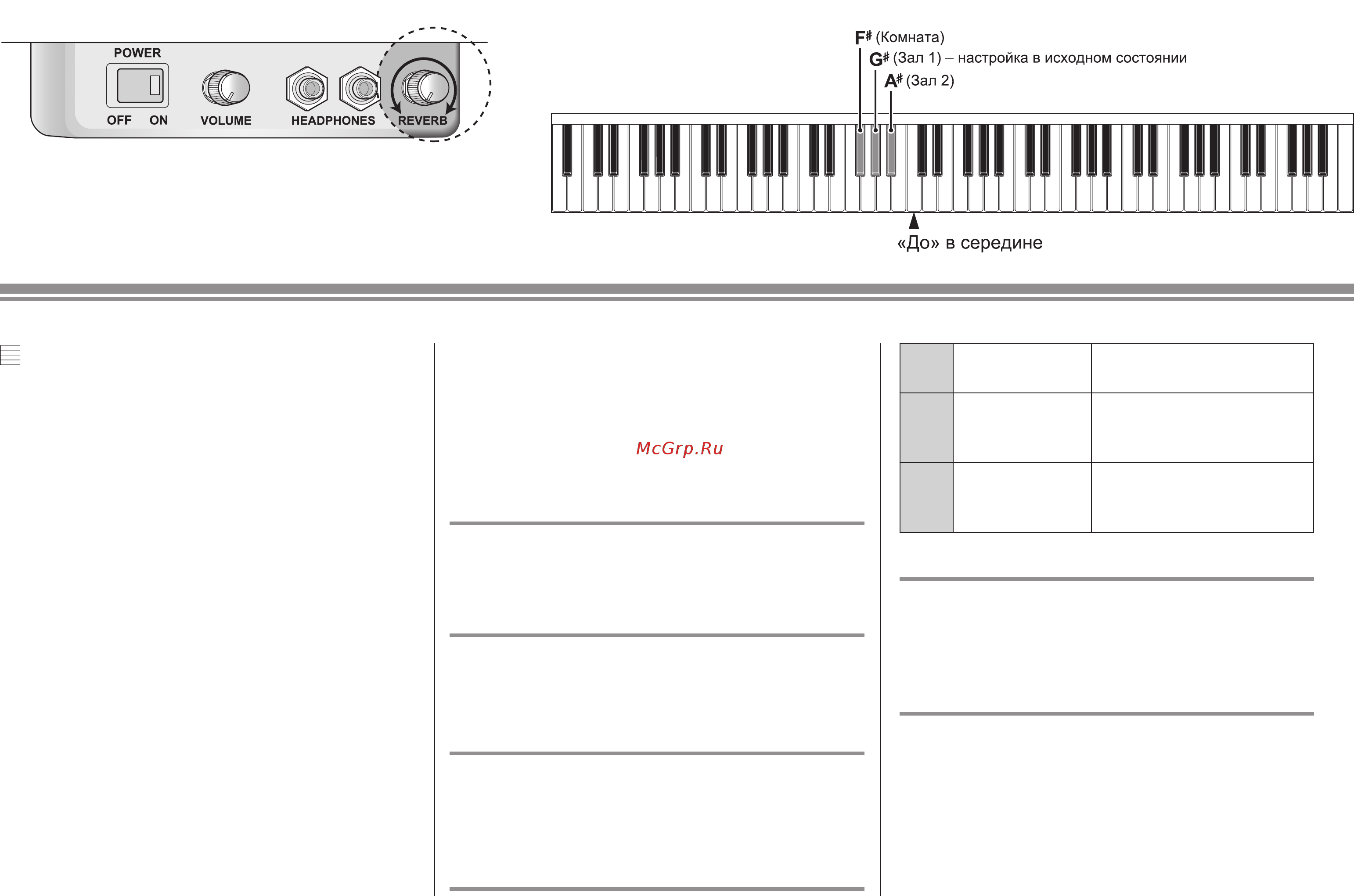 Yamaha Silent Grand [7/17] Реверберация