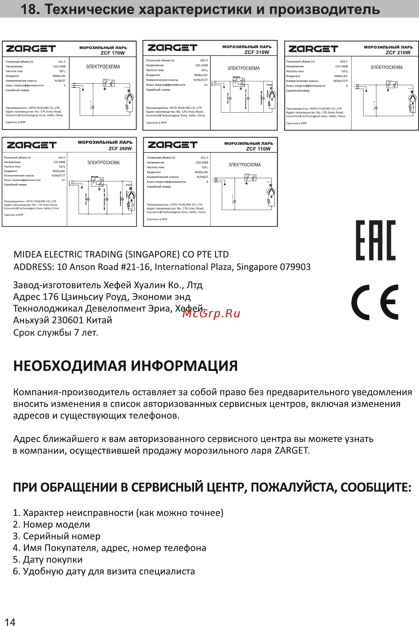 Zarget ZCF 210W [14/15] Необходимая информация