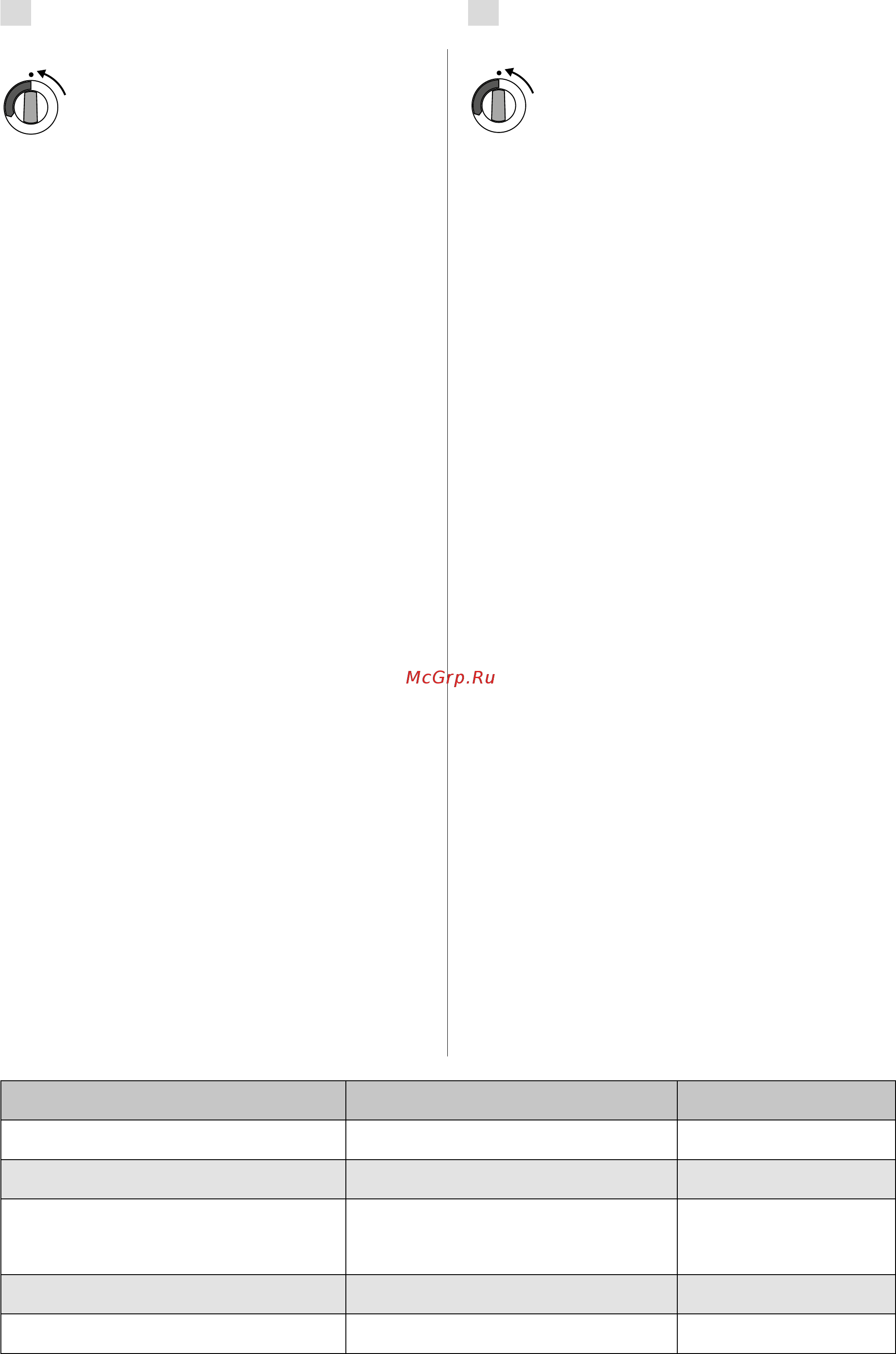 Harvia Vega Compact BC23E [5/17] Ofen aus