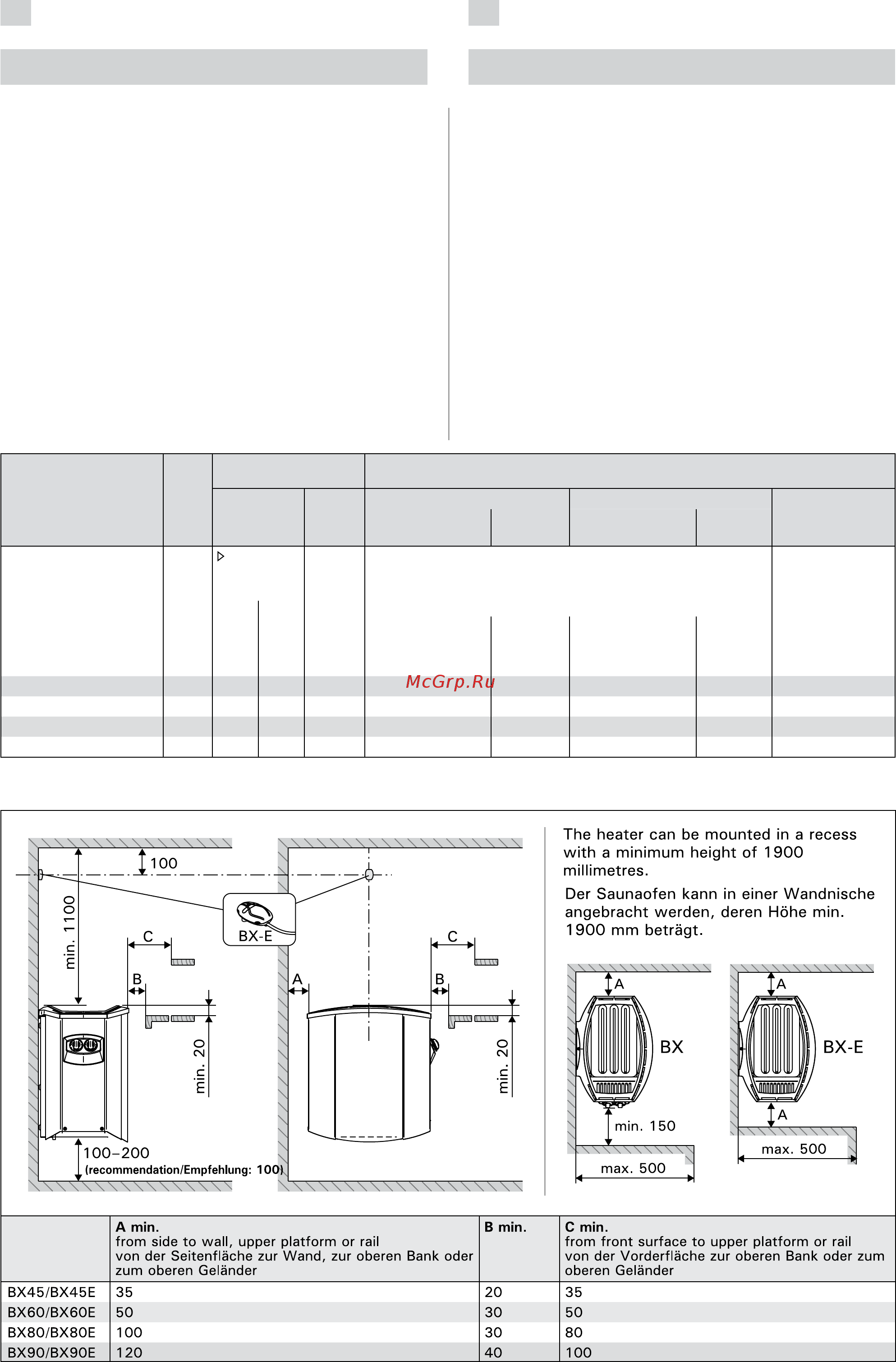 Harvia Vega Lux BX80 [10/15] Installationsanleitung 3 instructions for installation