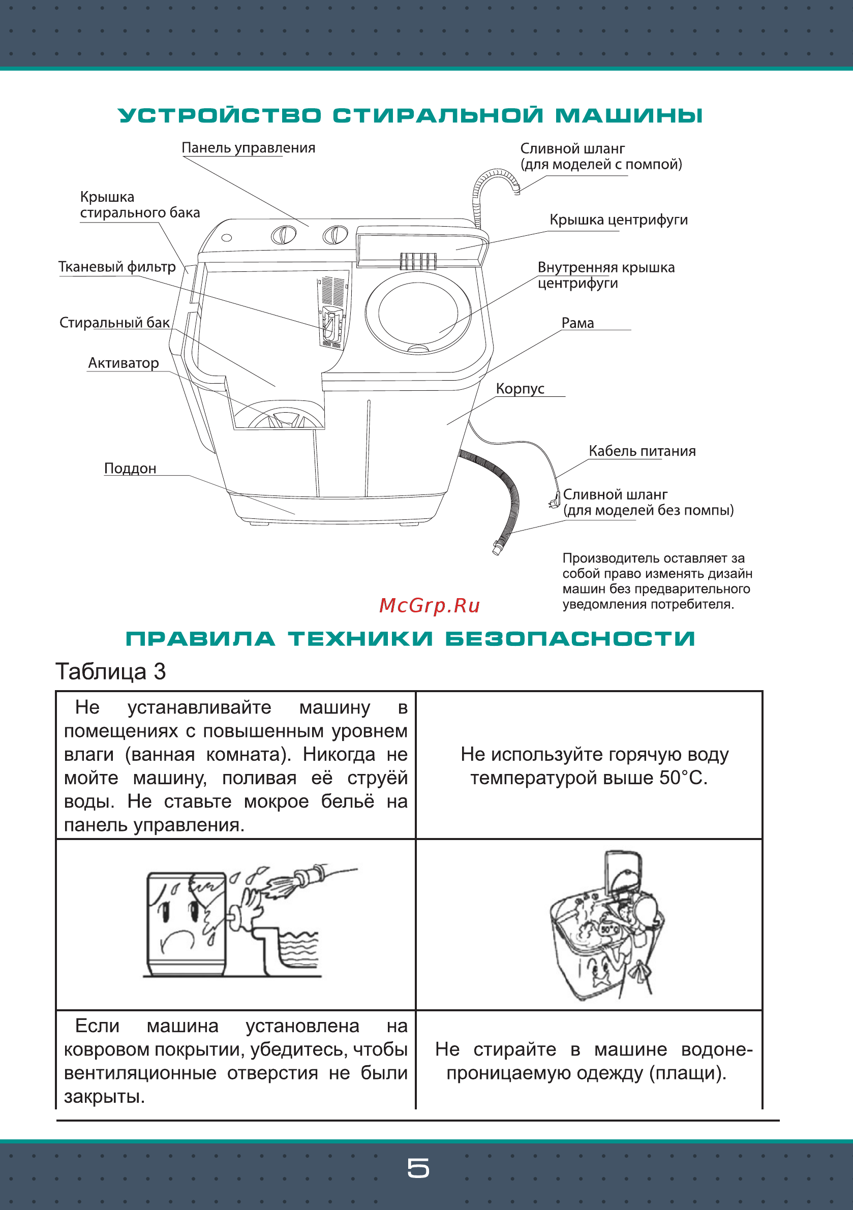 Zarget ZWM 90PQ [6/14] Страница 6