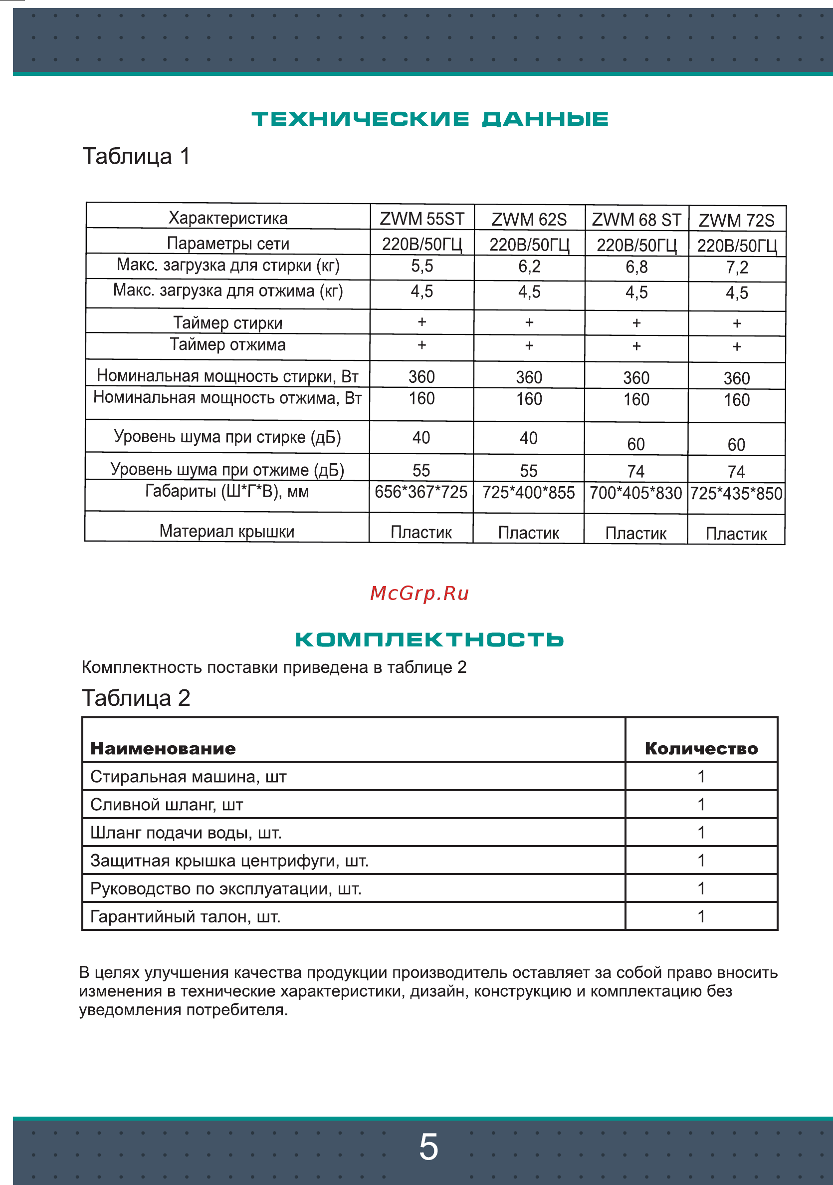 Zarget ZWM 55ST [5/16] Комплектность
