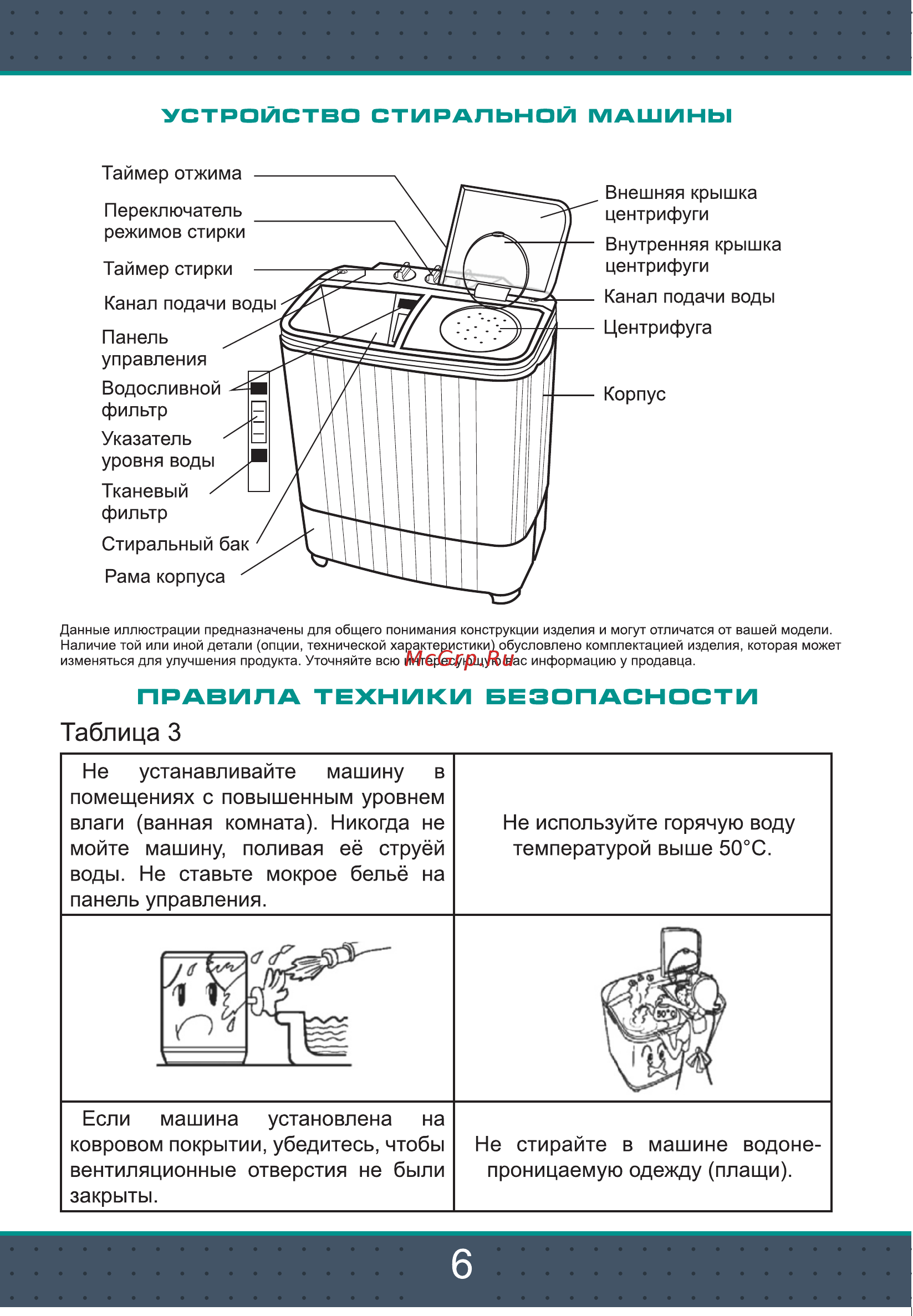 Zarget ZWM 68ST [6/16] Таблица 3