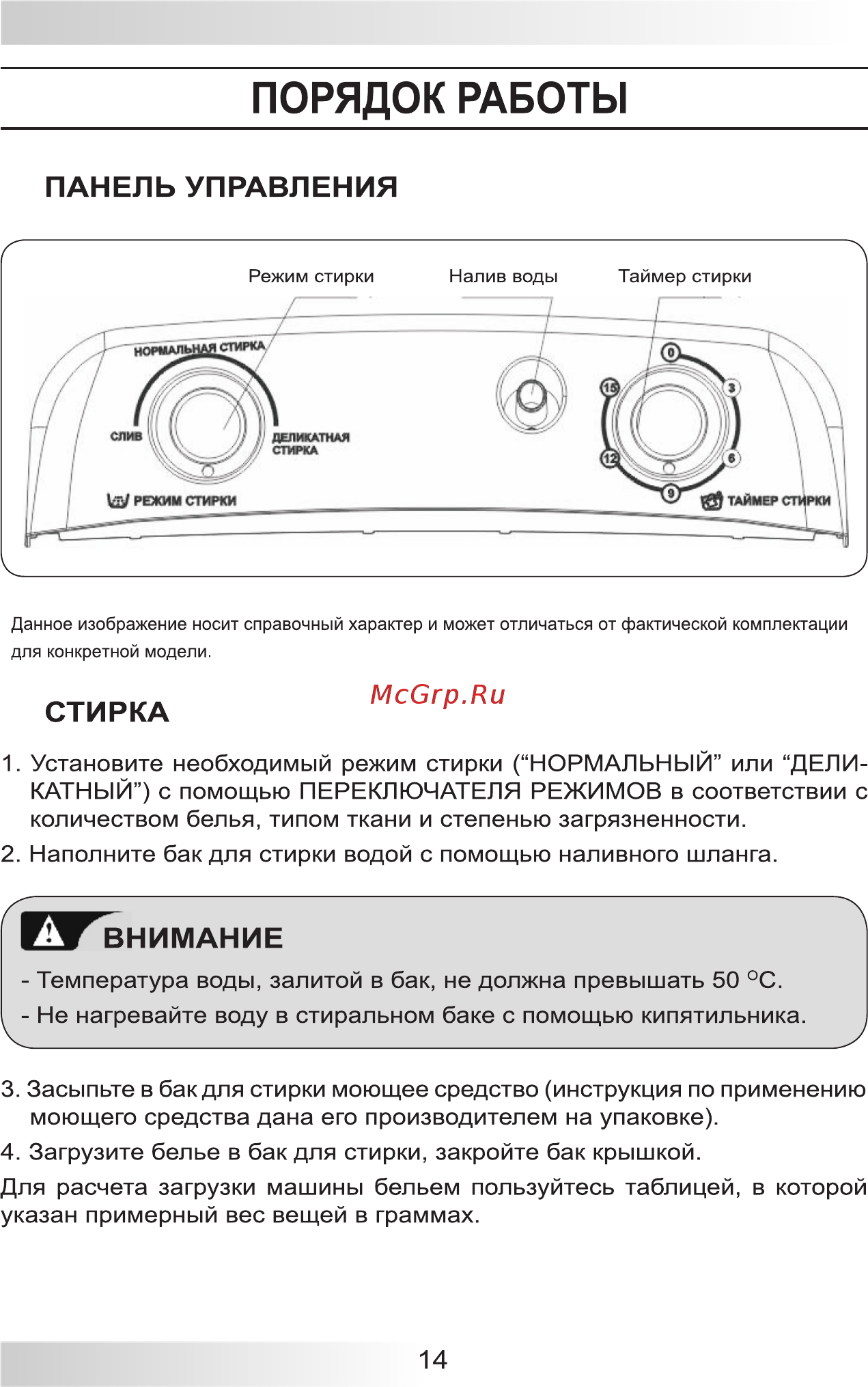 Zarget ZWM 78ST [14/24] Панель управления