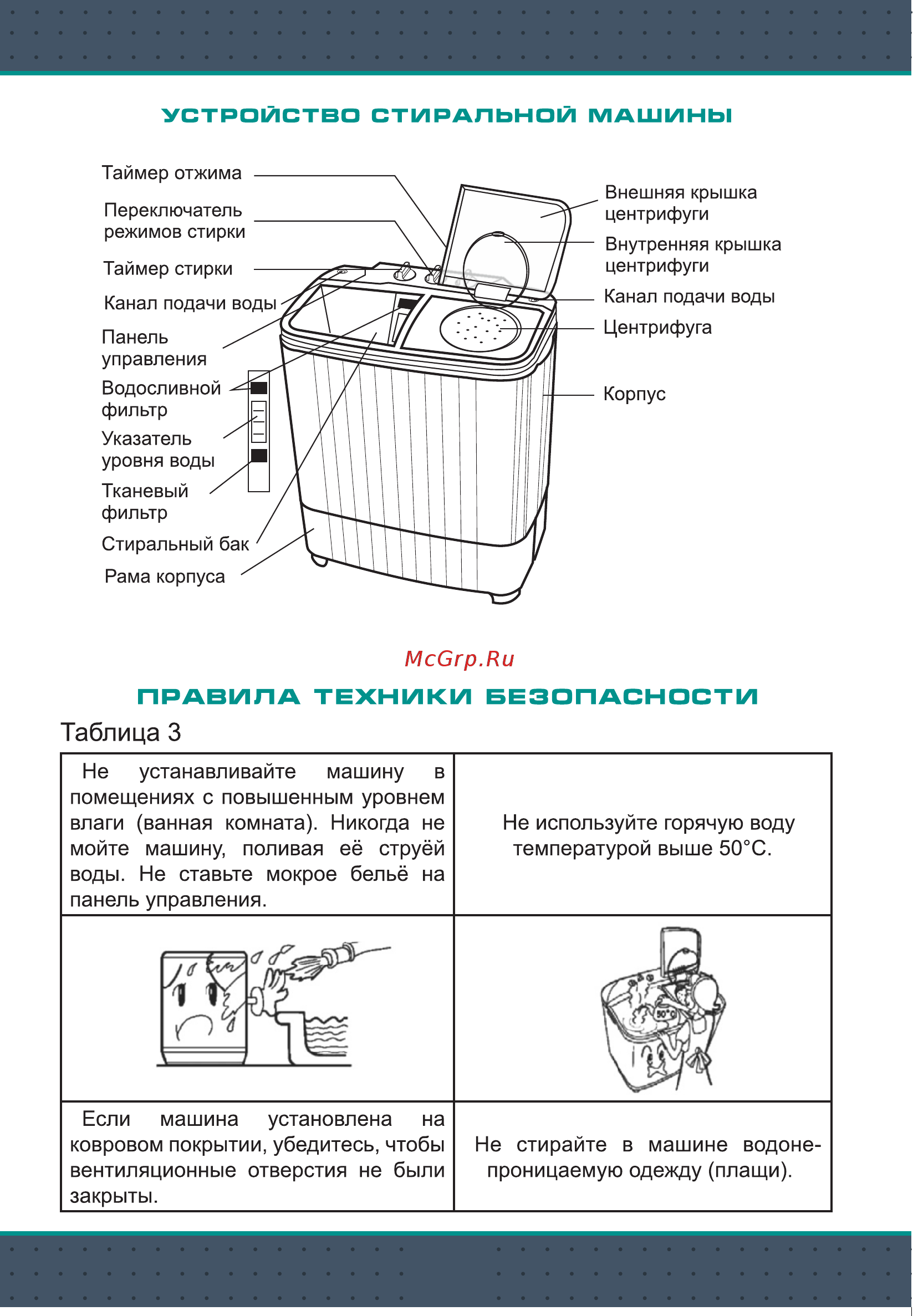 Zarget ZWM 60GW Инструкция по эксплуатации онлайн [6/16] 497193