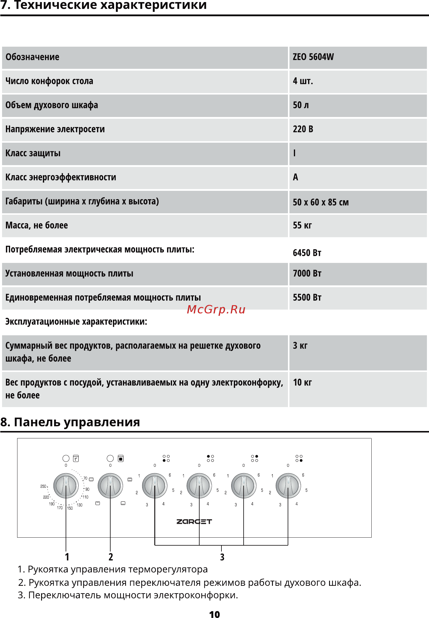 Zarget ZEO 5604W [10/24] Технические характеристики