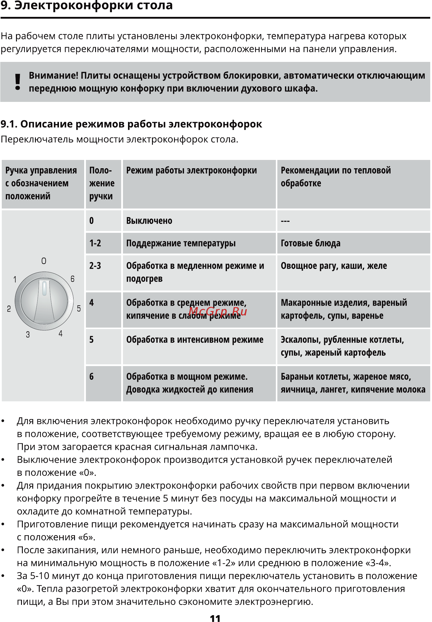 Zarget ZEO 5604W [11/24] Электроконфорки стола