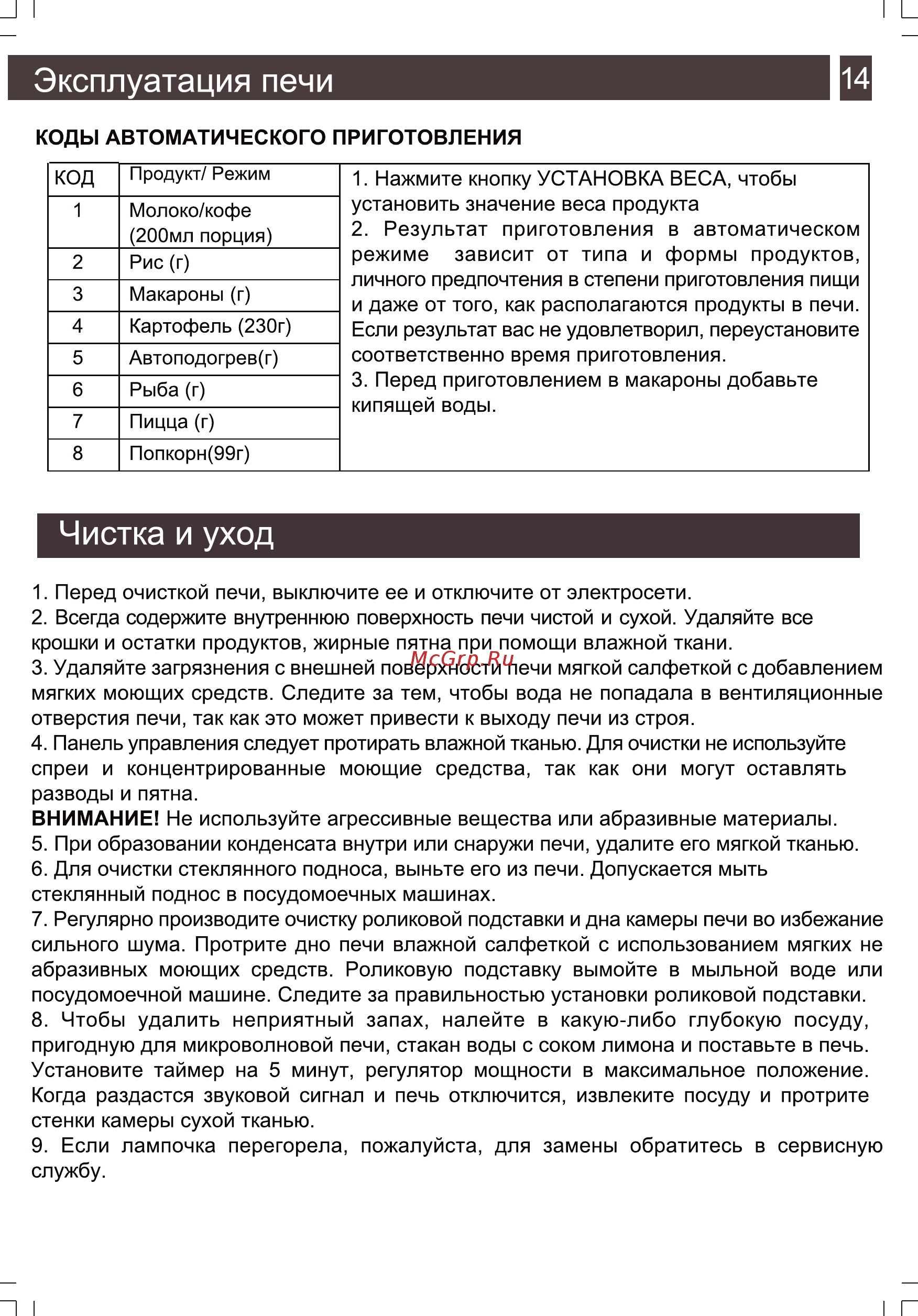 Zarget ZMW 2015ES [13/16] Чистка и уход