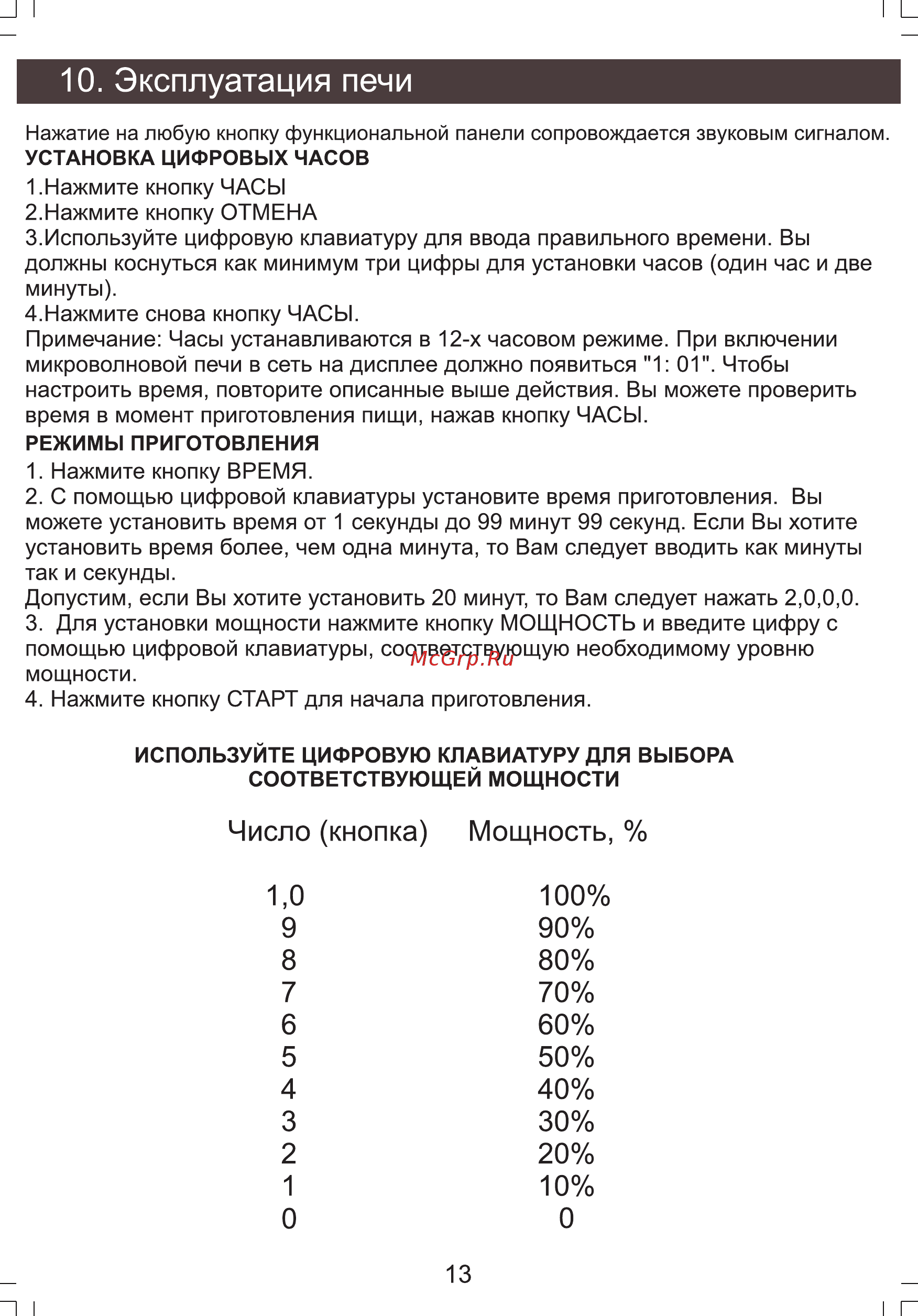 Zarget ZMW 2011EW [13/20] Эксплуатация печи