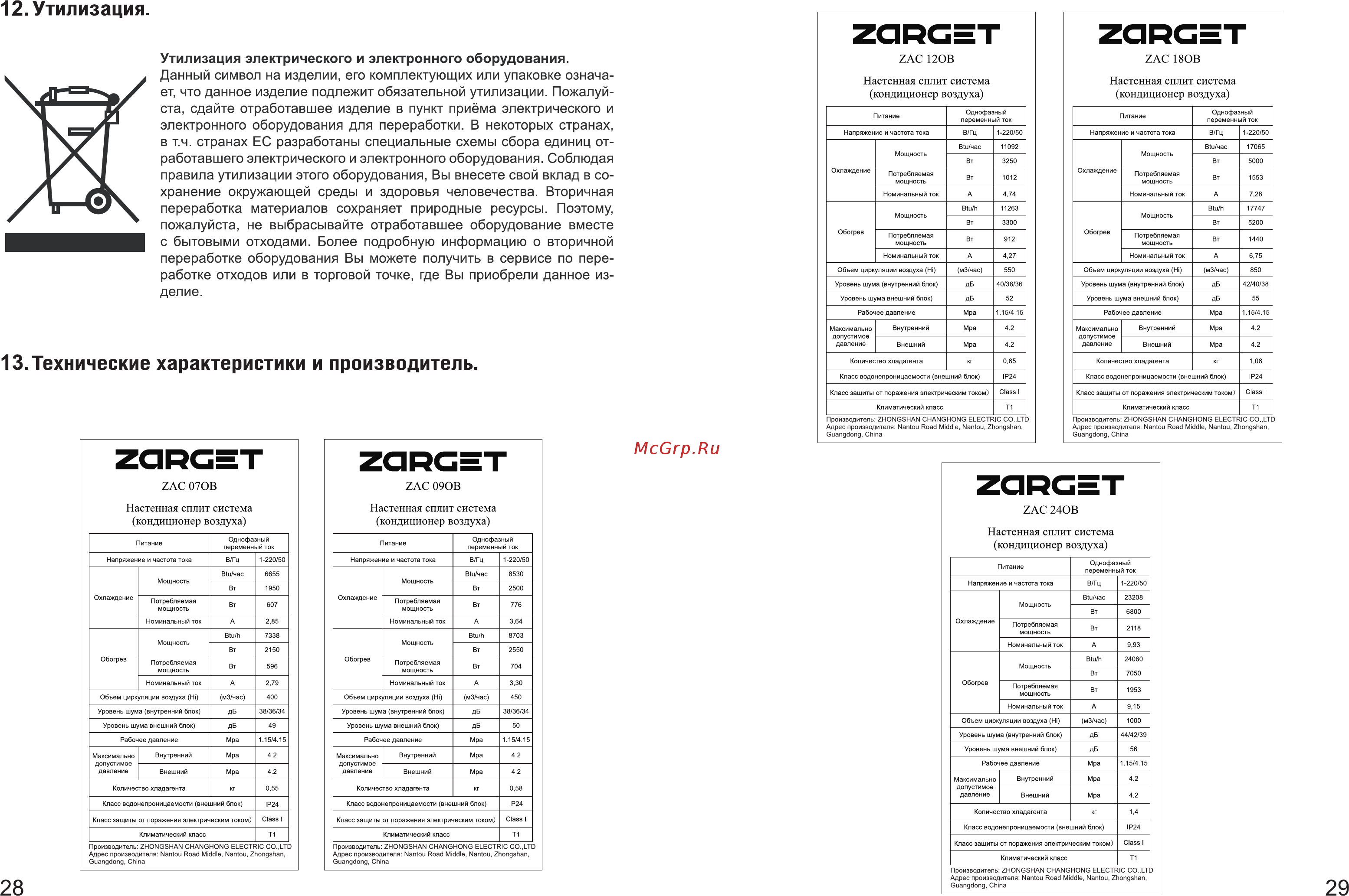 Zarget ZAC 120B [15/19] Технические характеристики и производитель