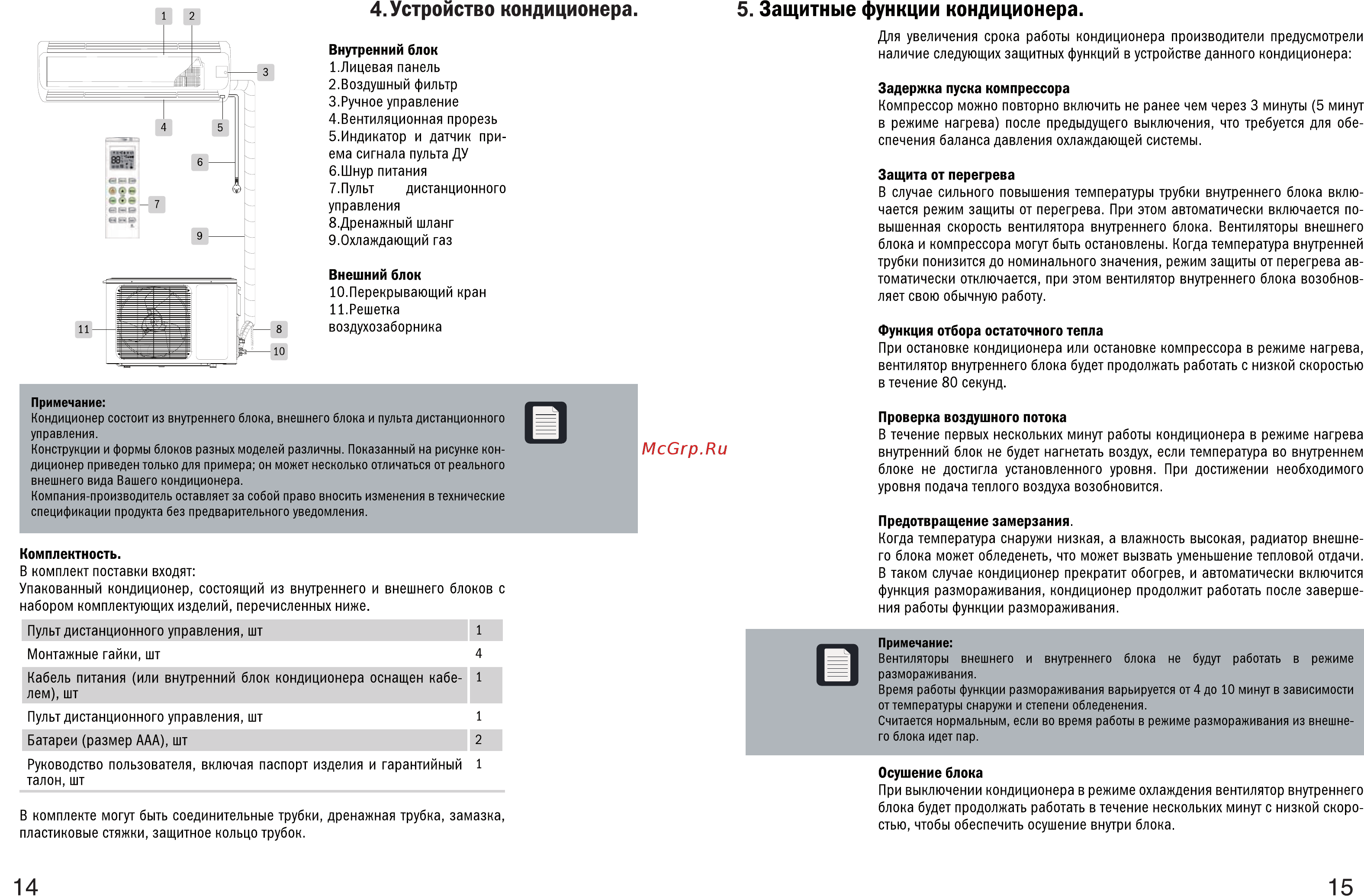 Zarget ZAC 070B [8/19] Защитные функции кондиционера