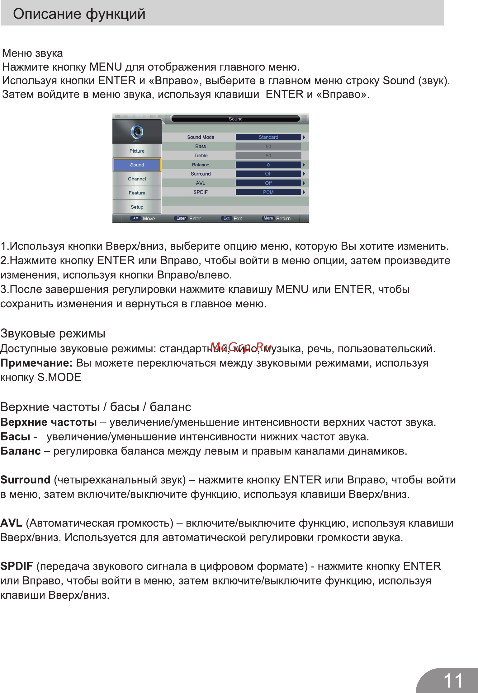 Galatec TVS-3206MC [12/23] Верхние частоты басы баланс