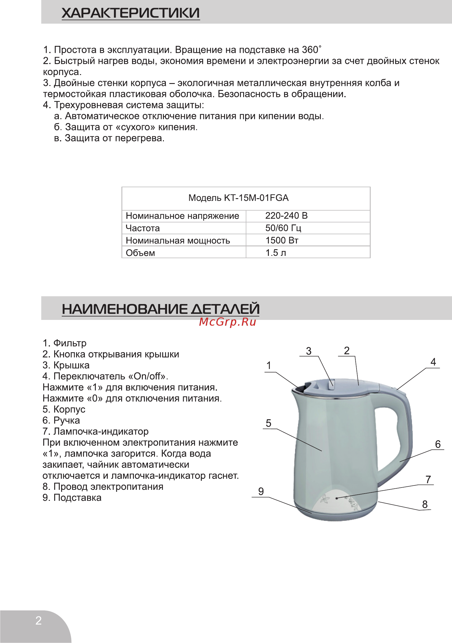 Galatec KT-15M-01FGA Белый [4/9] Характеристики