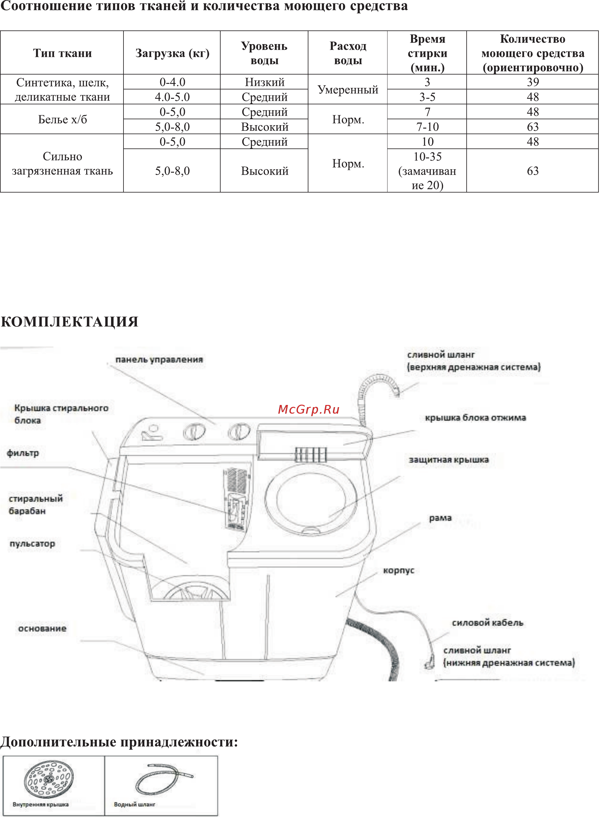 Galatec TT-WM06L Инструкция по эксплуатации онлайн [5/11] 497405