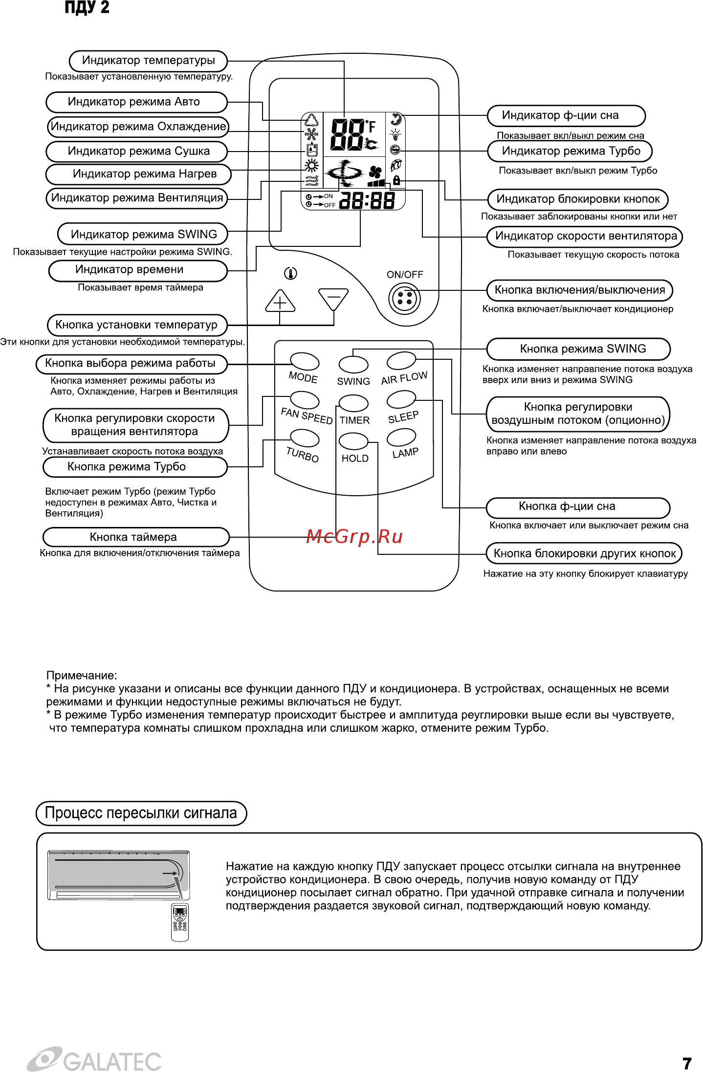 Galatec AC-09I02CG Инструкция по эксплуатации онлайн [9/16] 497425
