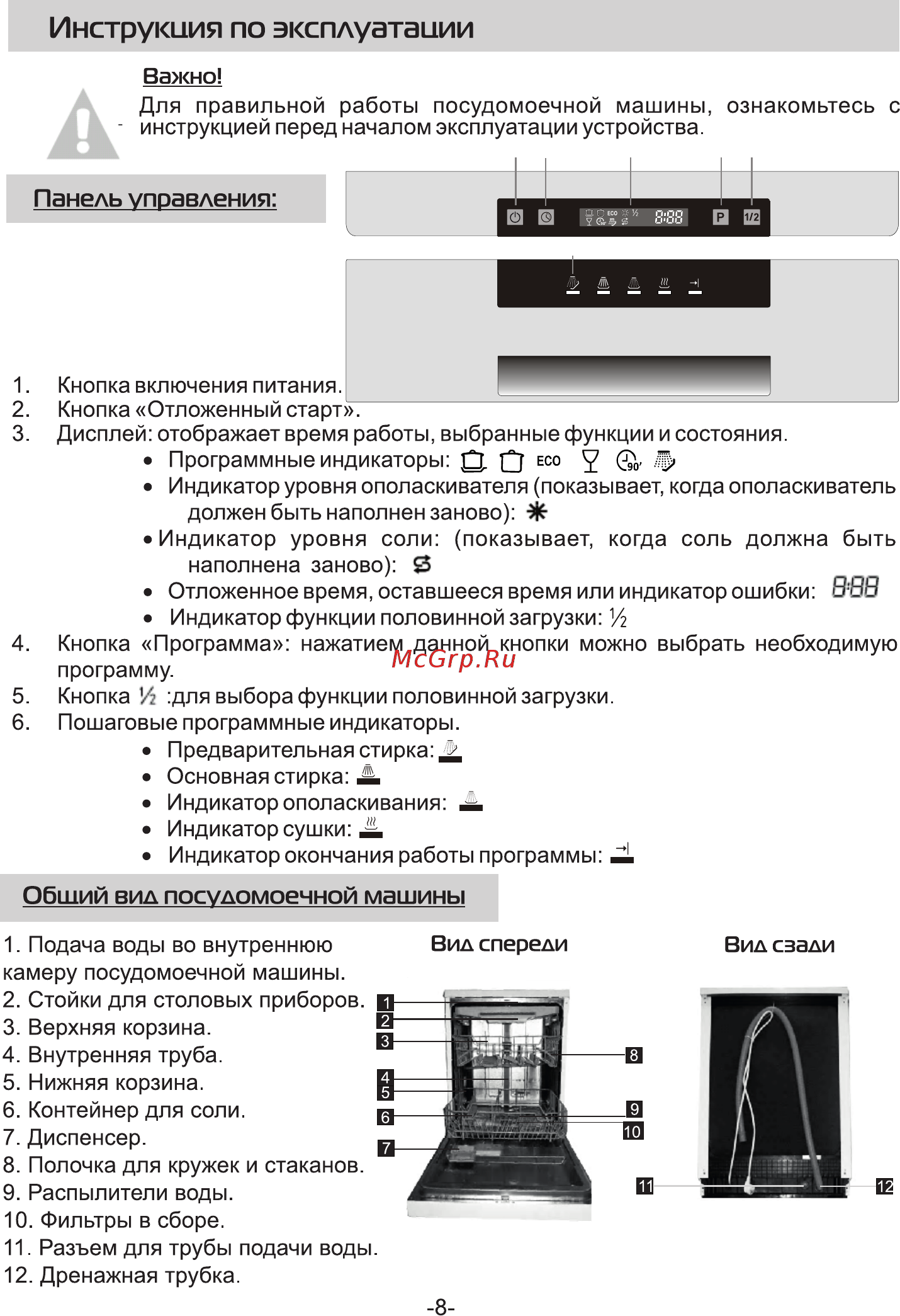 Galatec SDW-S4502X Инструкция по эксплуатации онлайн [11/37] 497464