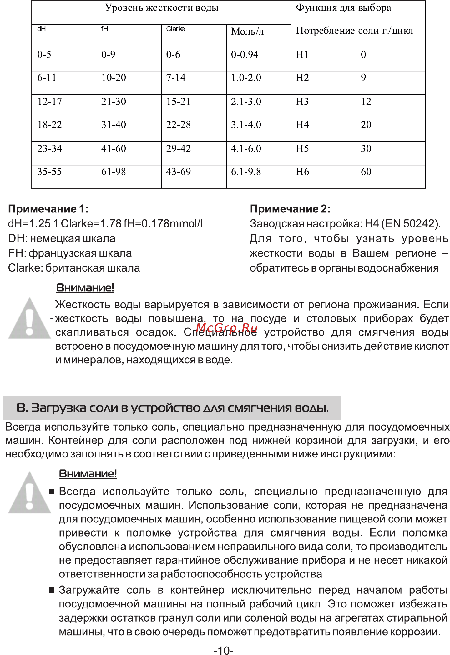 Galatec SDW-S4502X Инструкция по эксплуатации онлайн [13/37] 497464