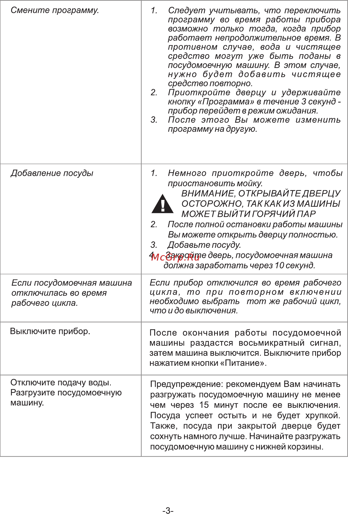 Galatec CDW-1006FWH Инструкция по эксплуатации онлайн [5/36] 497465