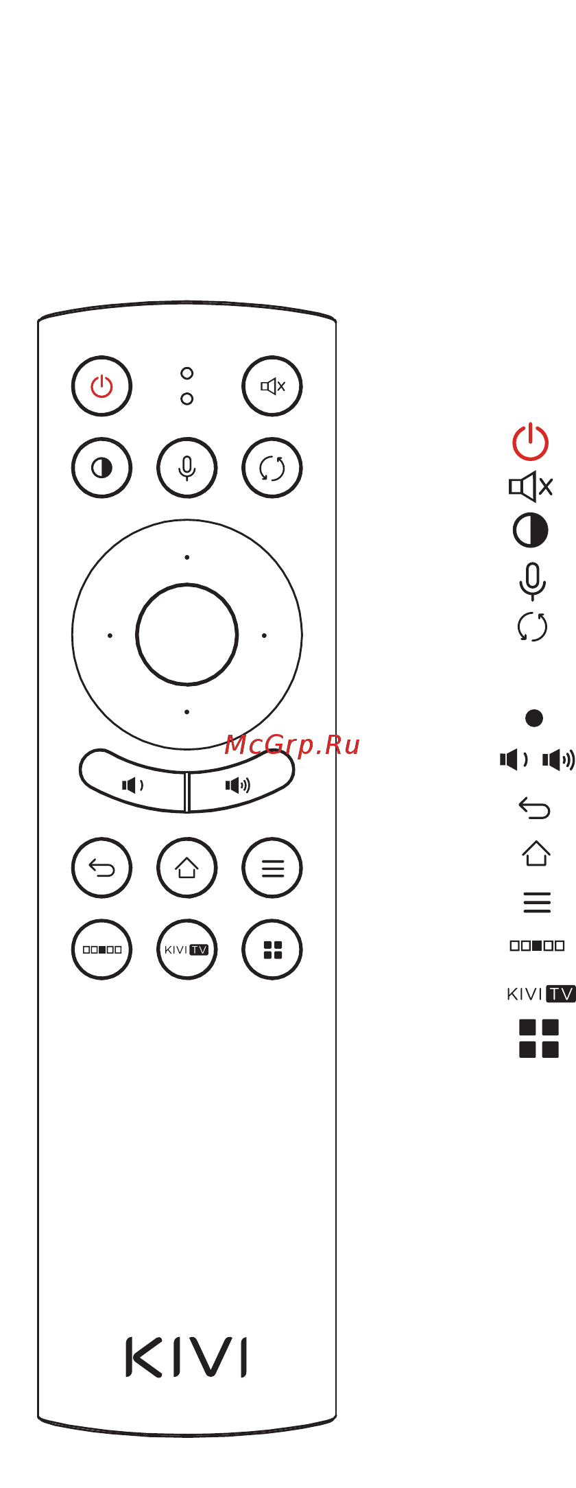 KIVI 55UR50GR [14/40] Пульт kivi rc18