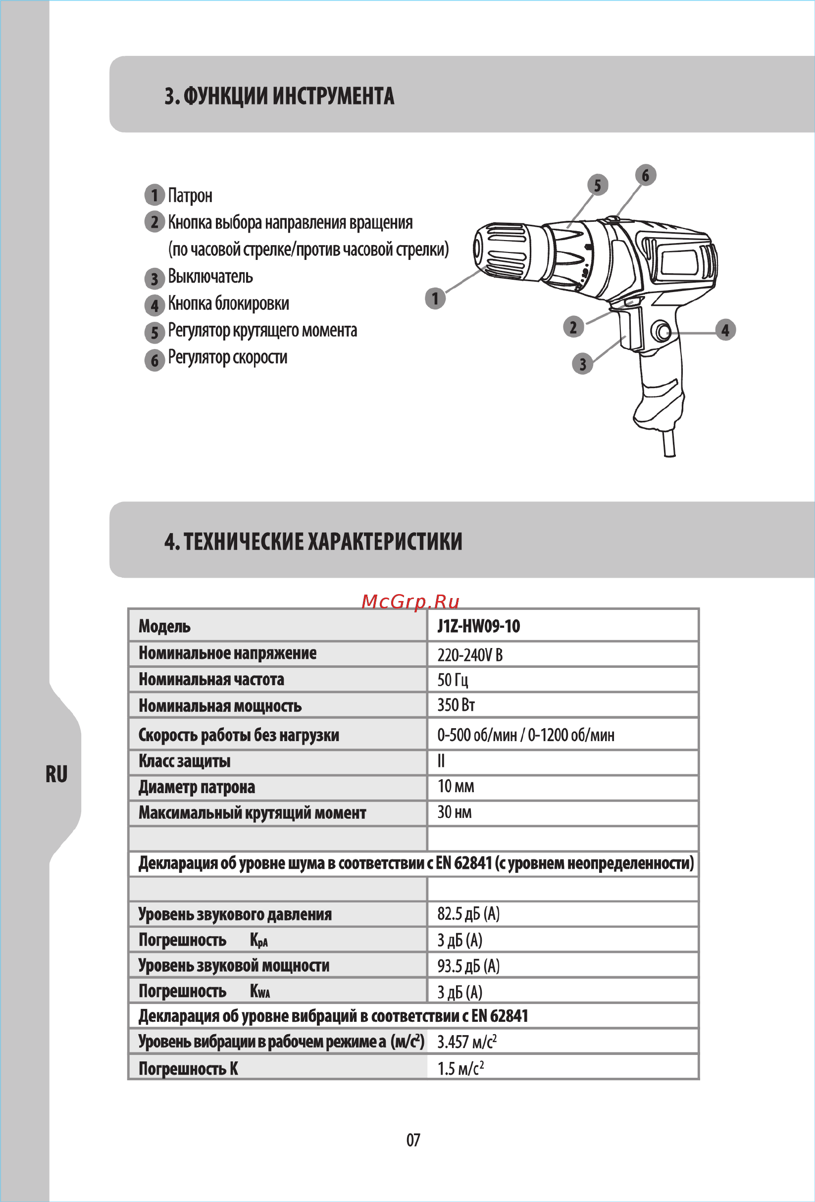 Dexter Power J1Z-HW09-10 [10/32] Патрон