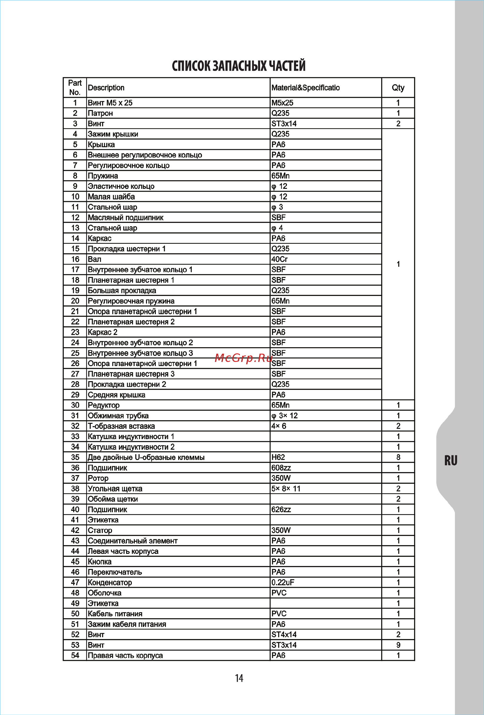 Dexter Power J1Z-HW09-10 [17/32] Список запасных частей