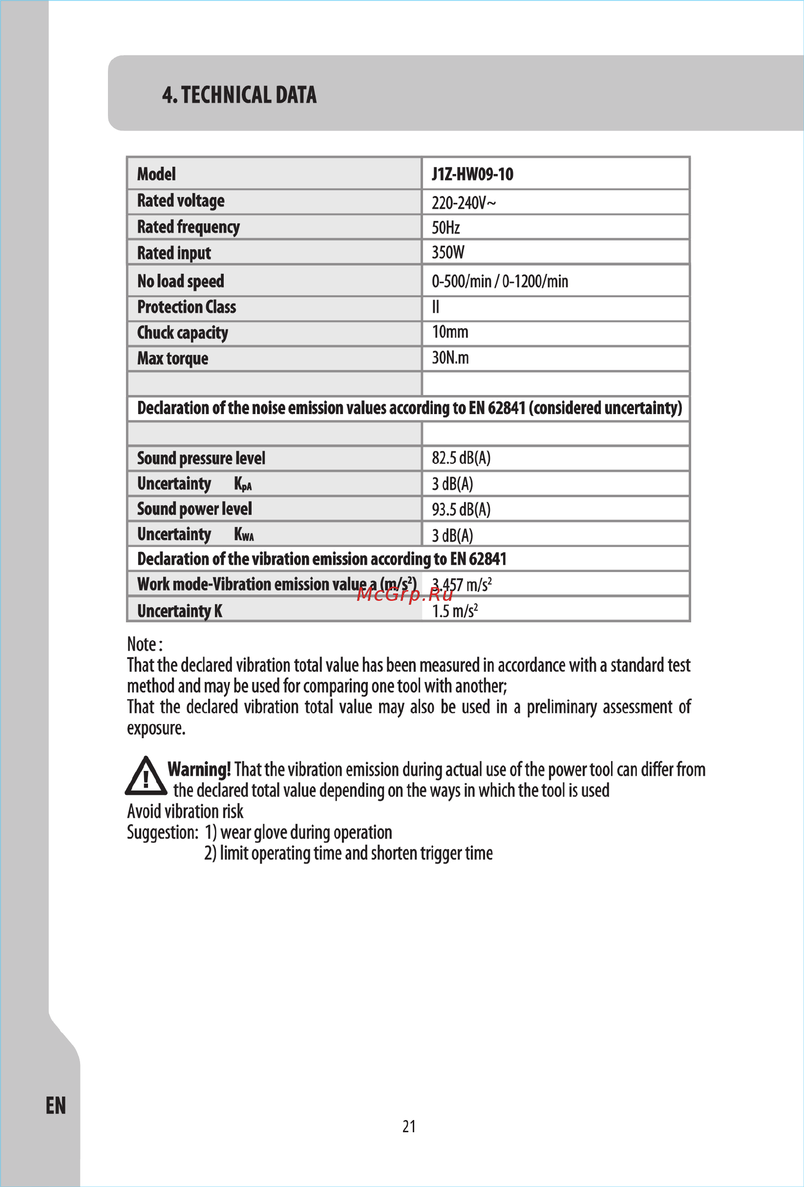 Dexter Power J1Z-HW09-10 [24/32] Technical data