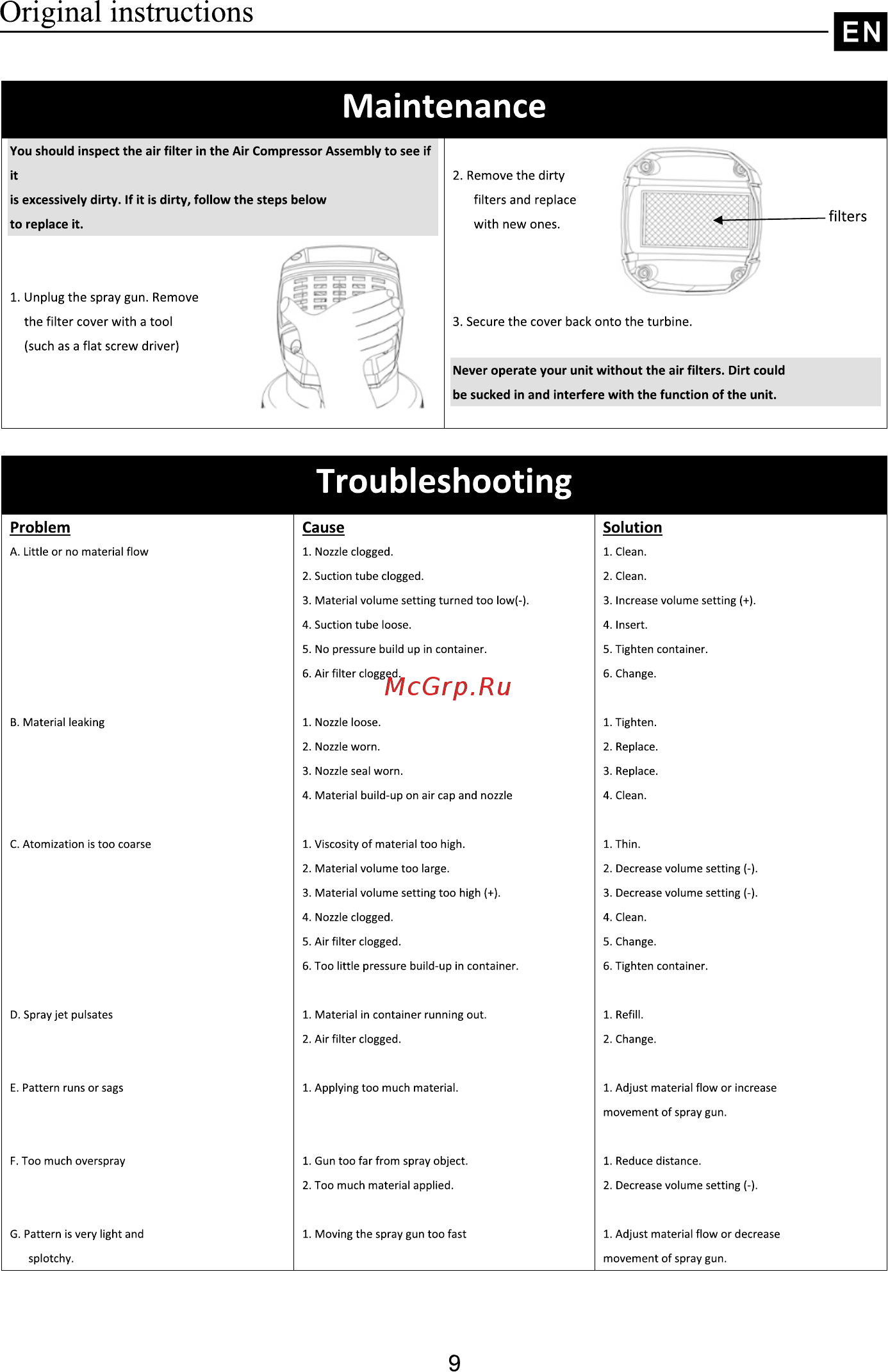 Dexter Power PLD3120 [9/56] Troubleshooting