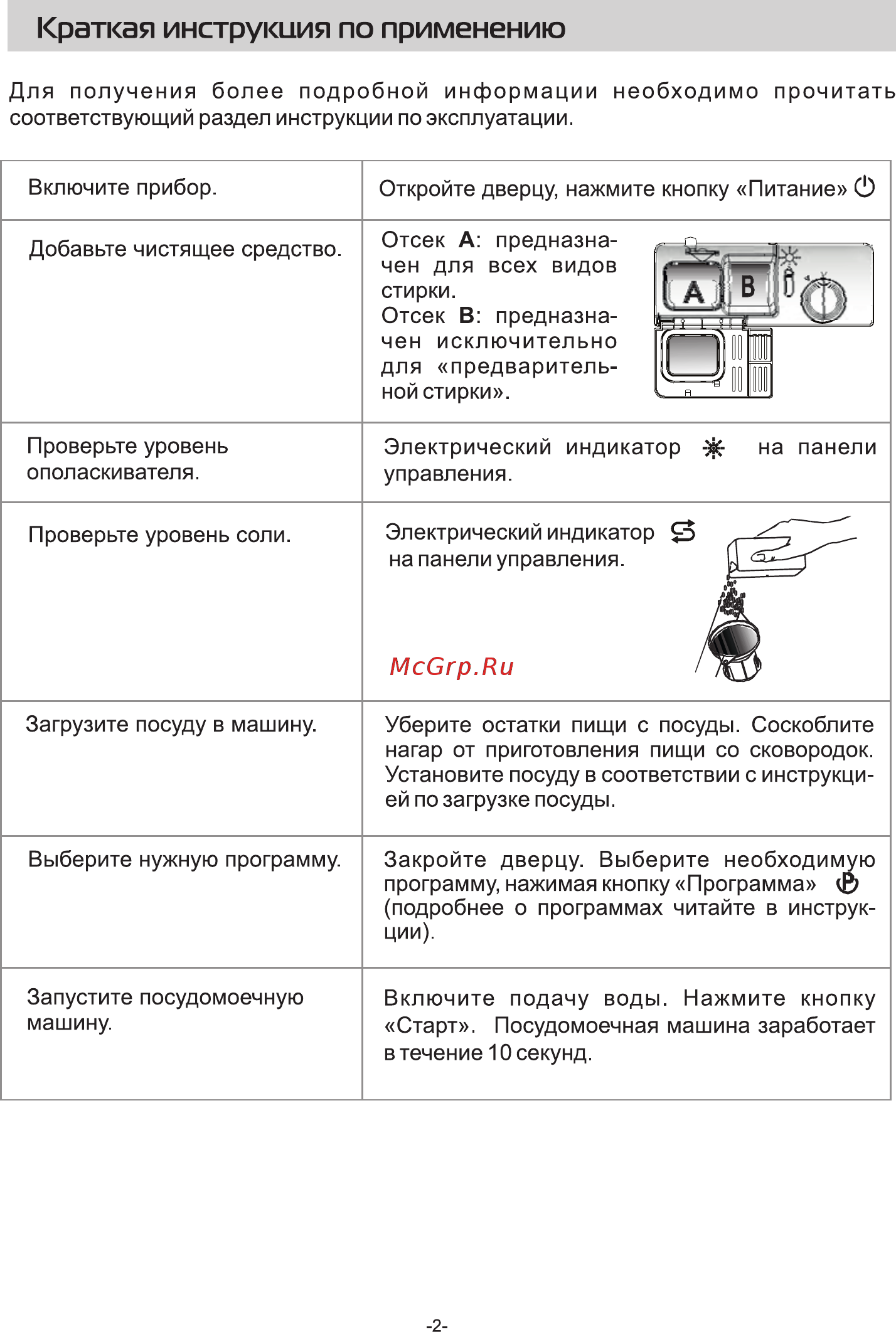 Galatec BDW-S4501 [4/40] Краткая инструкция по применению