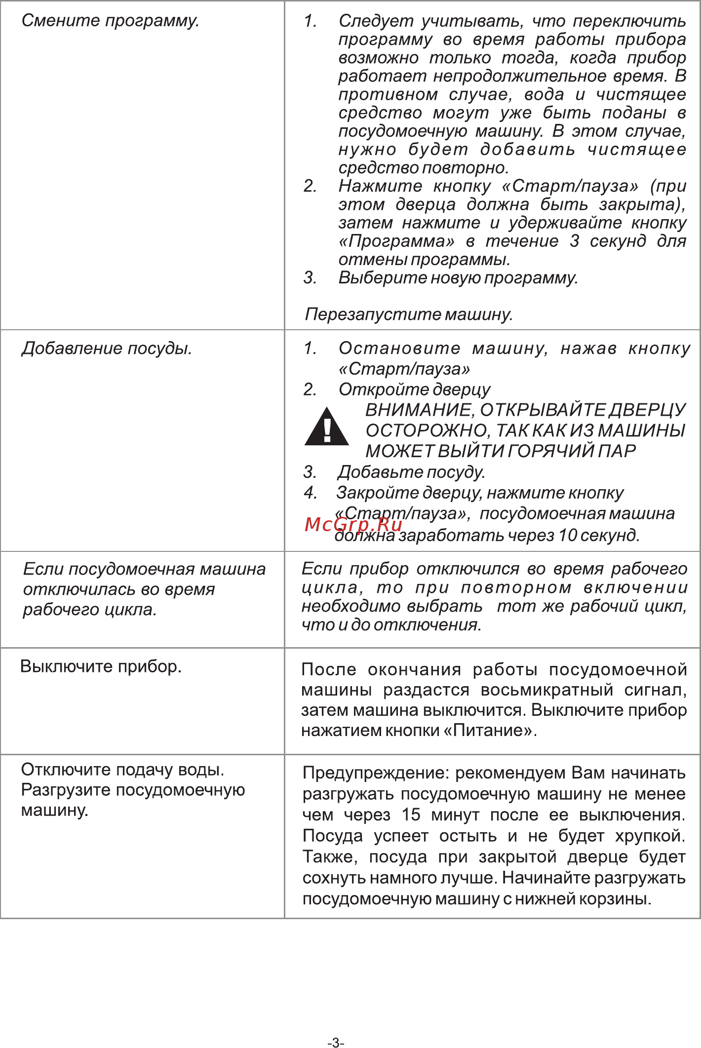 Galatec BDW-S4501 Инструкция по эксплуатации онлайн [5/40] 497487