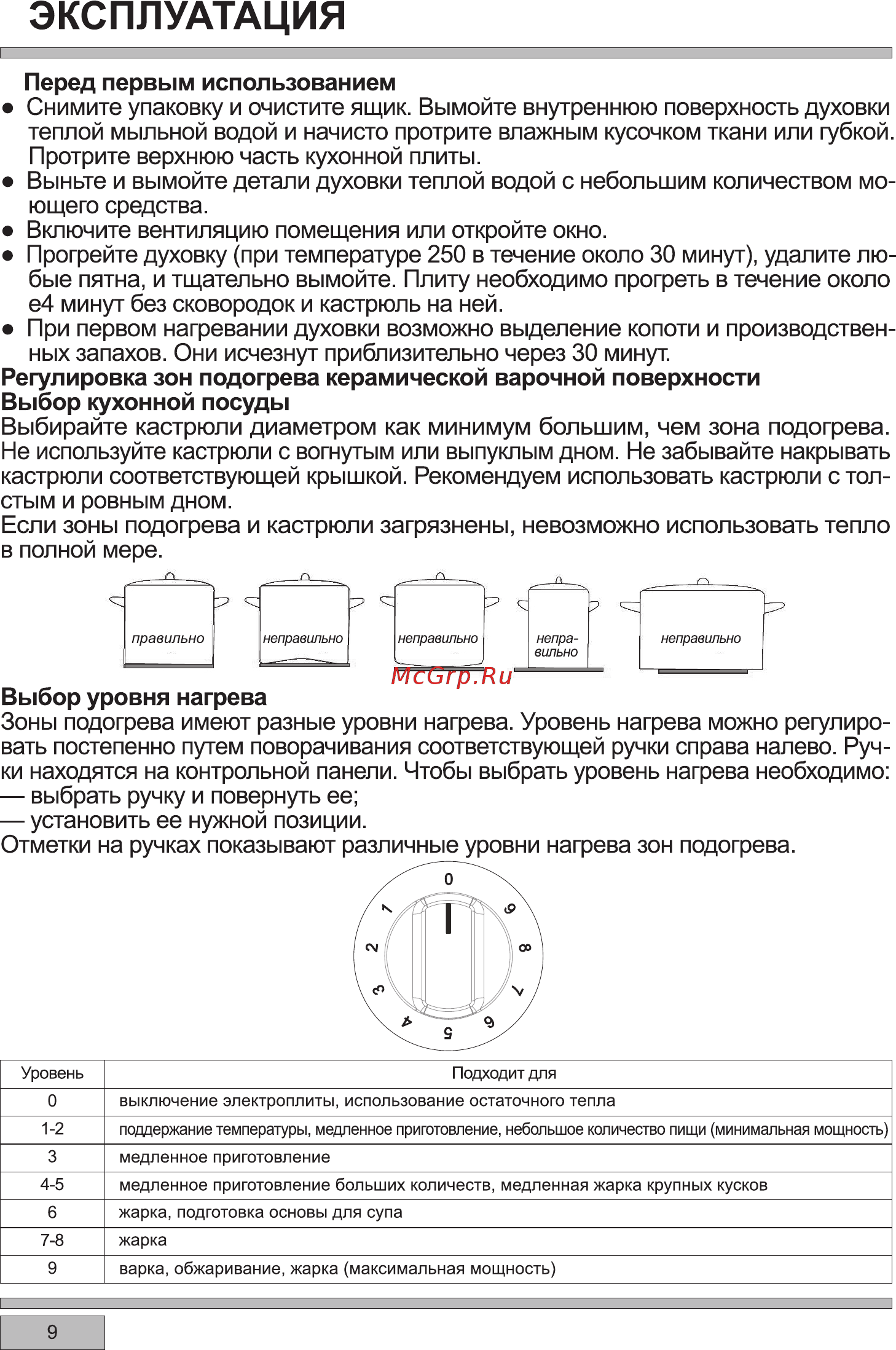 Galatec ECO H5001W Инструкция по эксплуатации онлайн [11/31] 497489