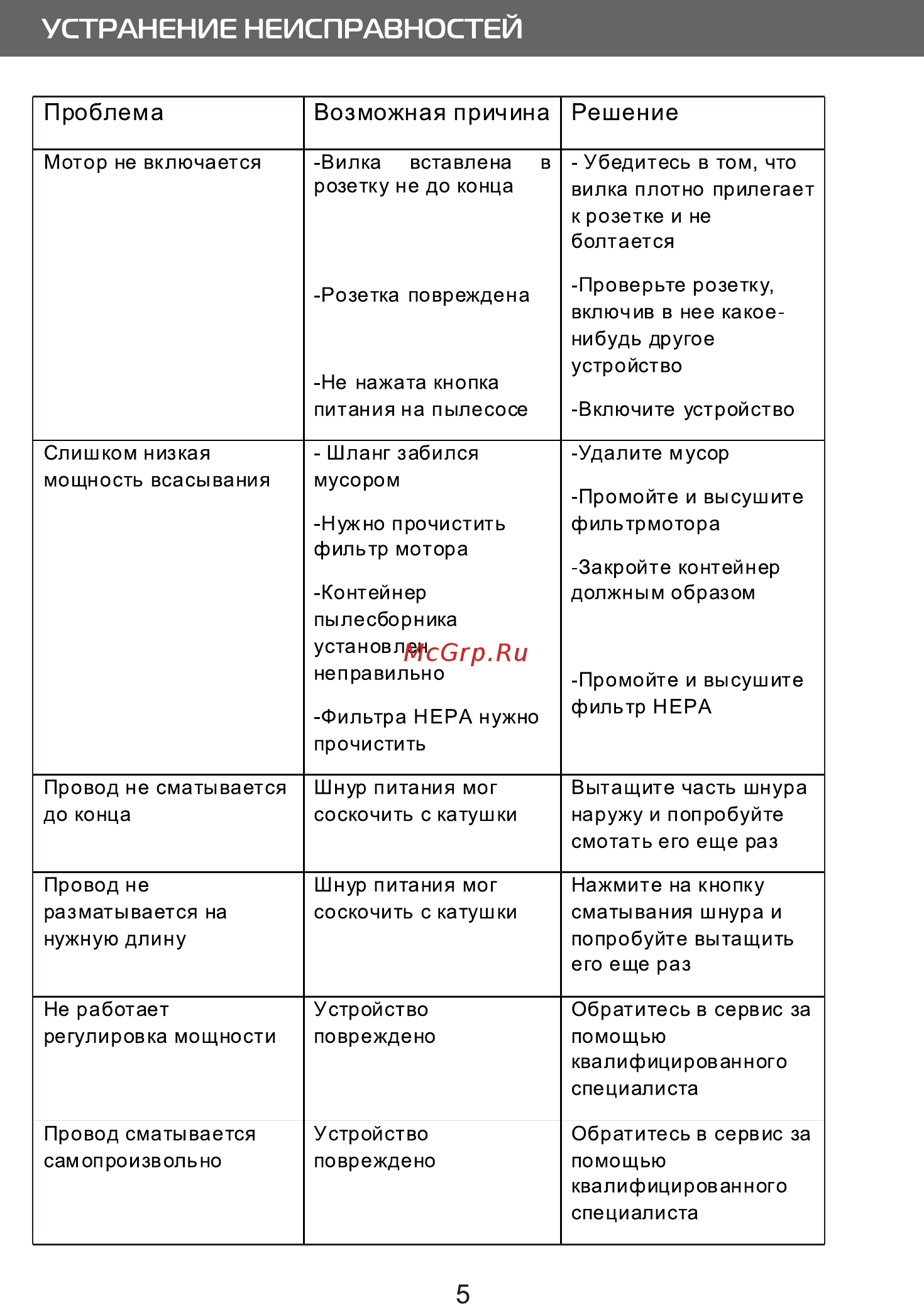 Galatec VC-B04-V Зелёный [6/8] Страница 6