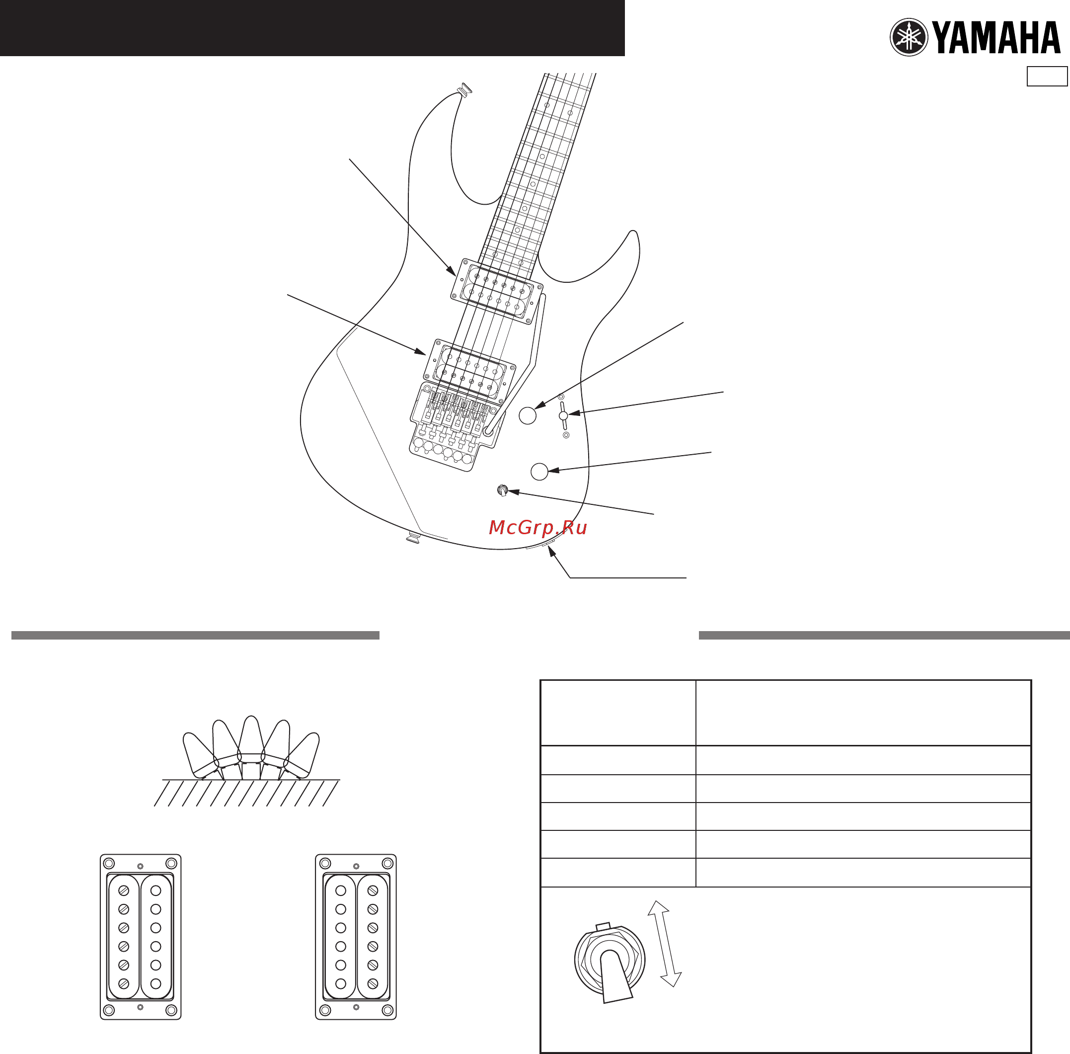 Yamaha QC60980 Руководство пользователя онлайн