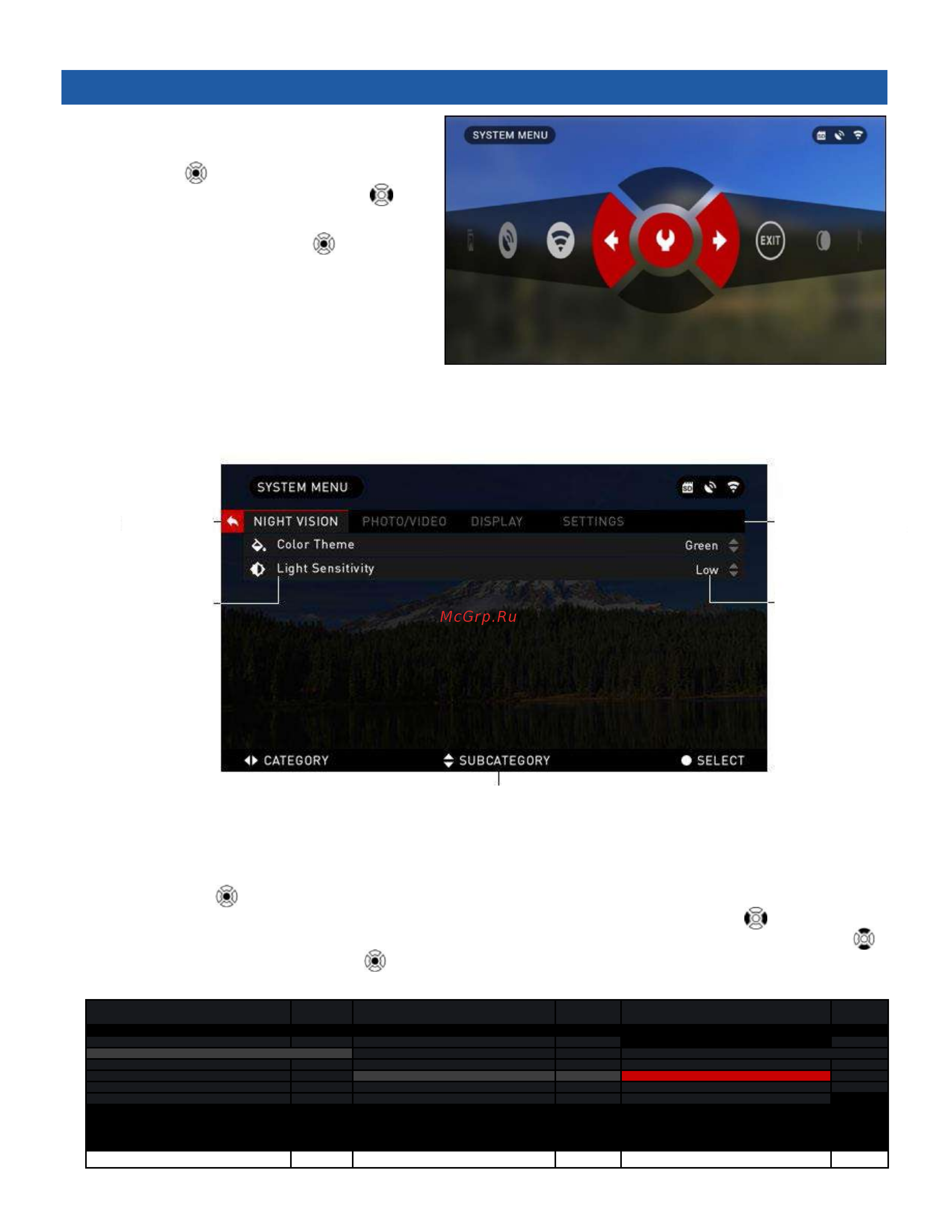 Atn X-SPOTTER 20-80x [15/30] Www tulon ru