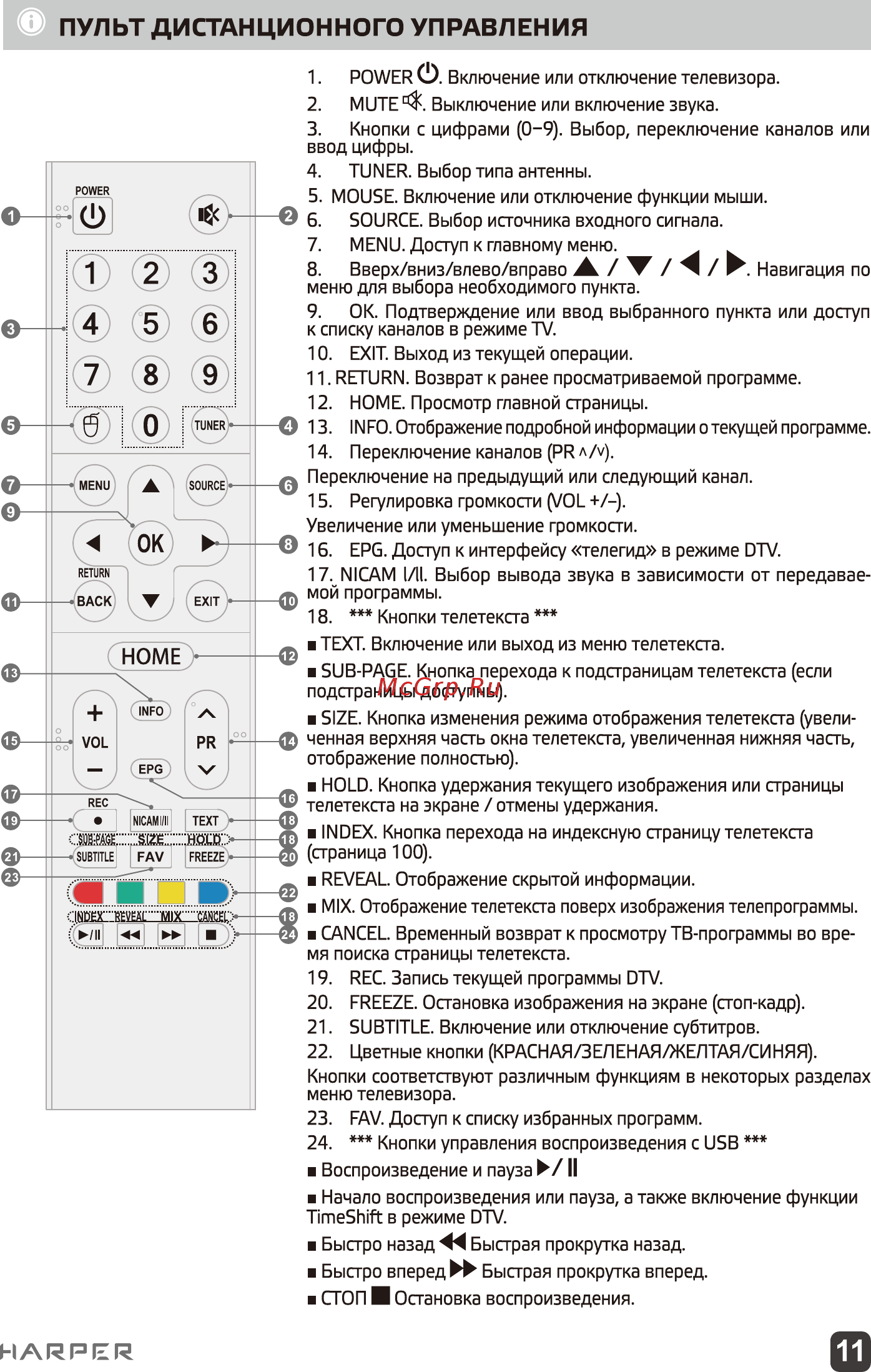 Harper 43F6750TS Инструкция по эксплуатации онлайн [11/27] 497793