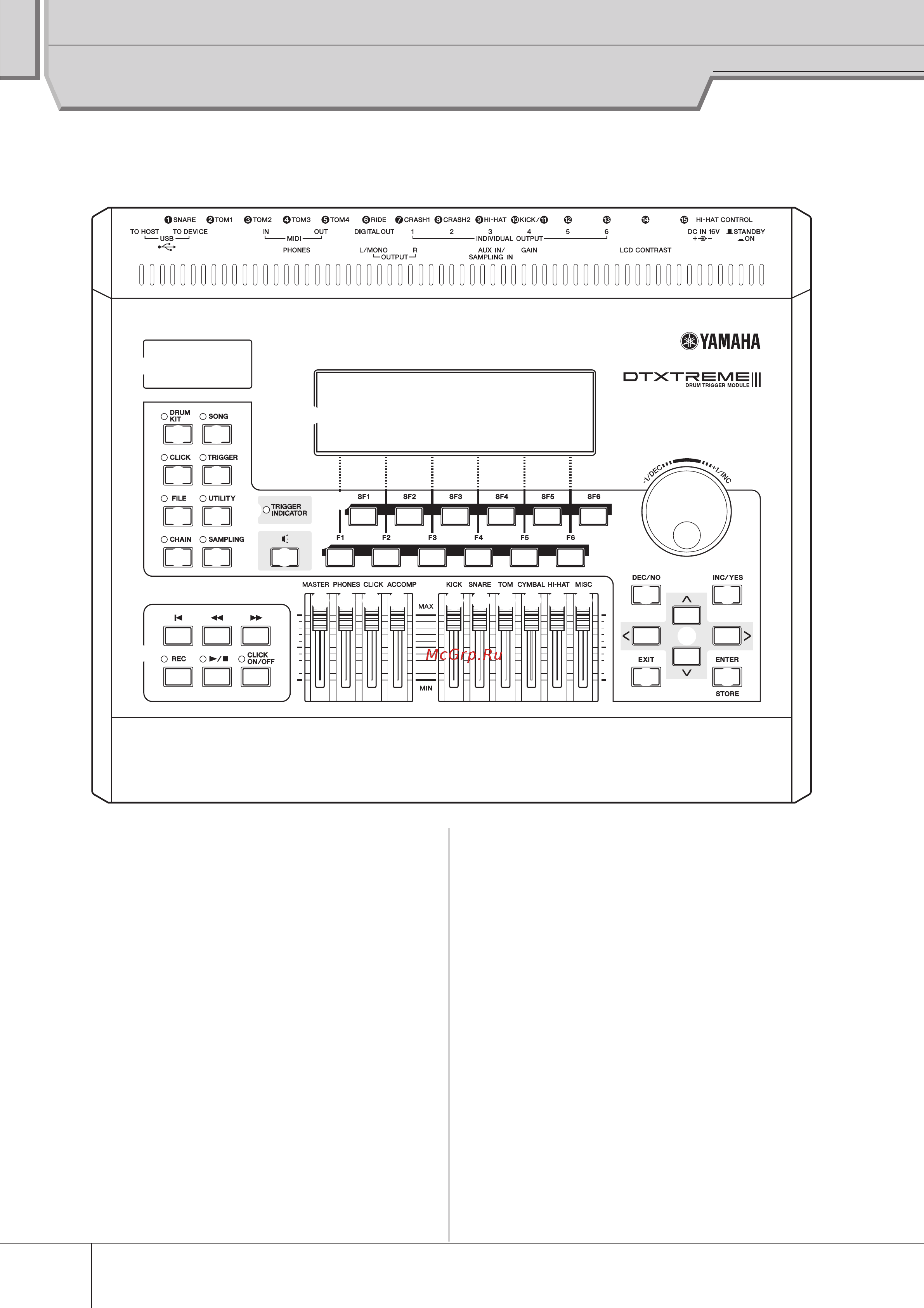 Yamaha DTXTREME III [10/160] Регуляторы