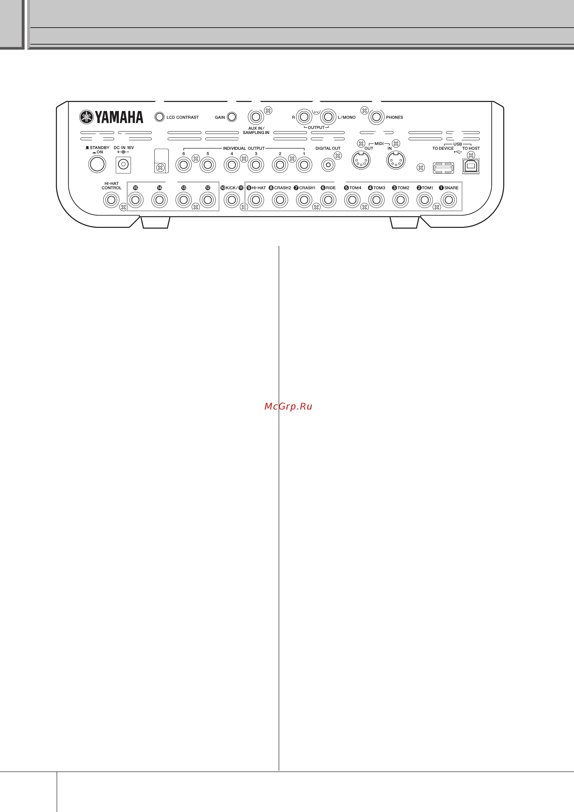 Yamaha DTXTREME III [12/160] Задняя панель
