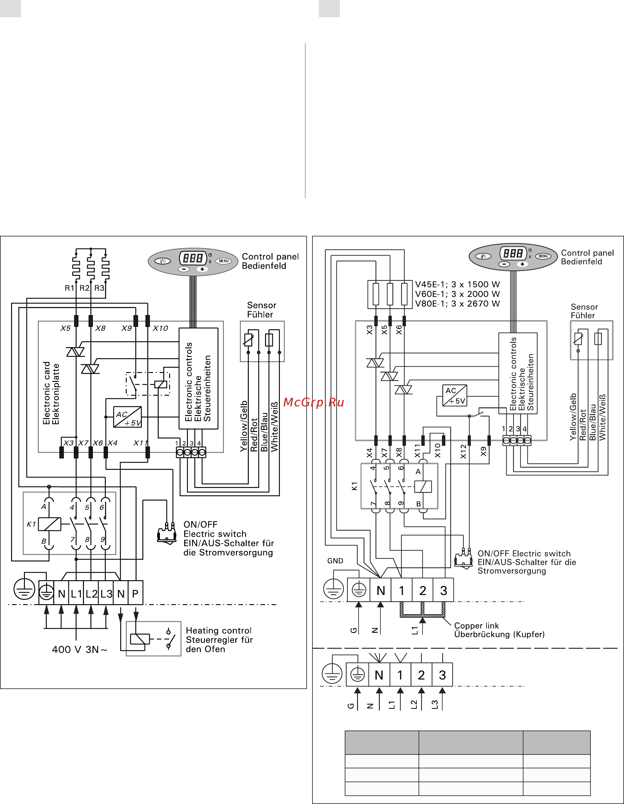 Harvia Moderna V45E [31/64] Install the sensor as shown in figure 5 connect