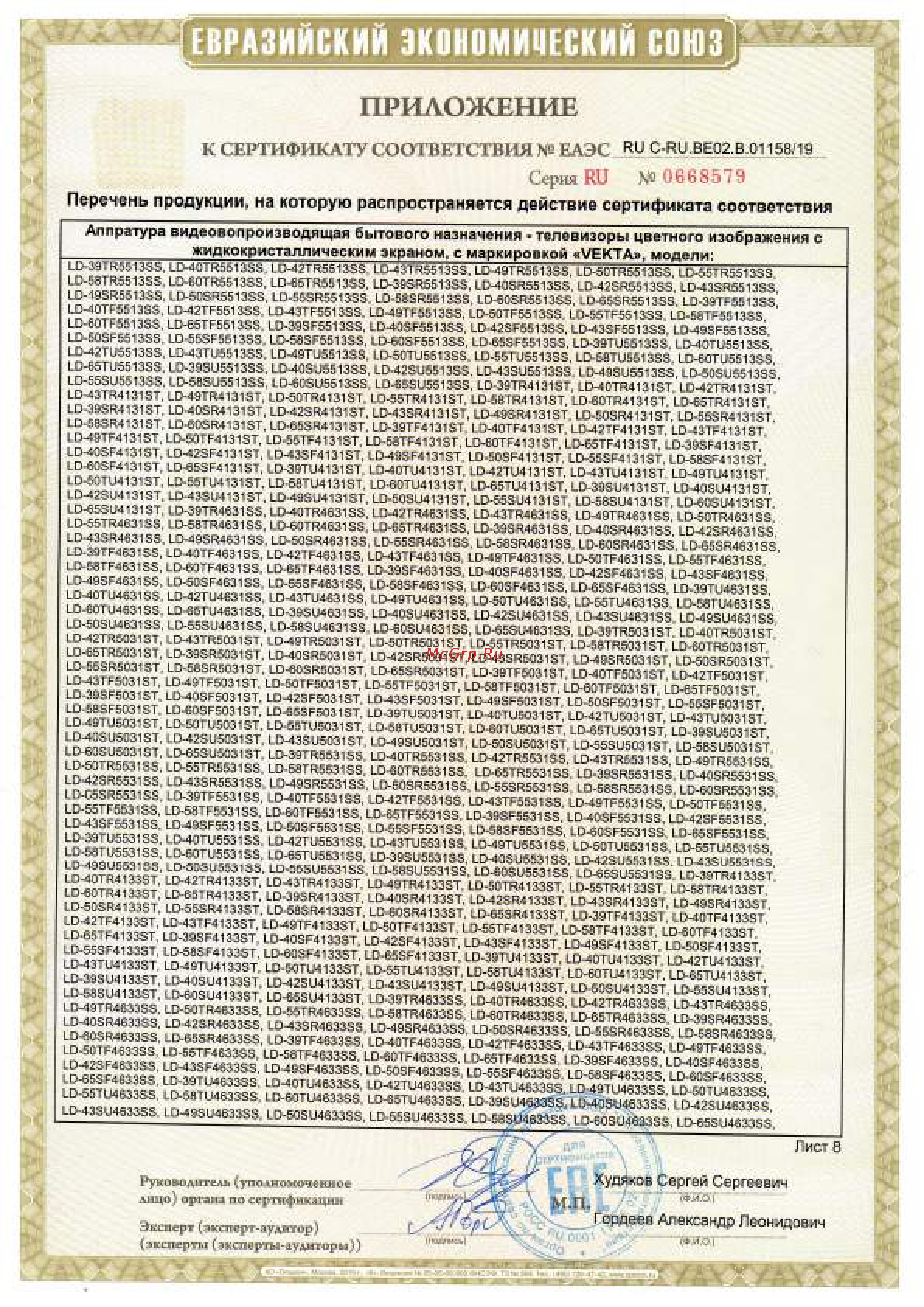 Vekta LD-32SR4731BS [10/15] Приложение
