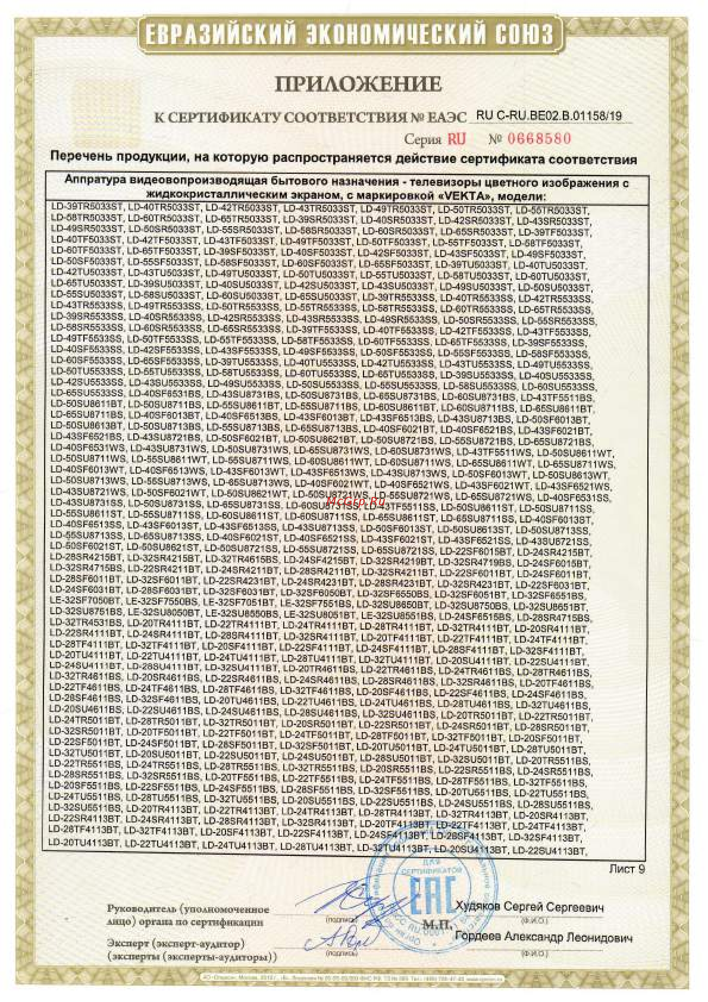 Vekta LD-32SR4731BS [11/15] Приложение