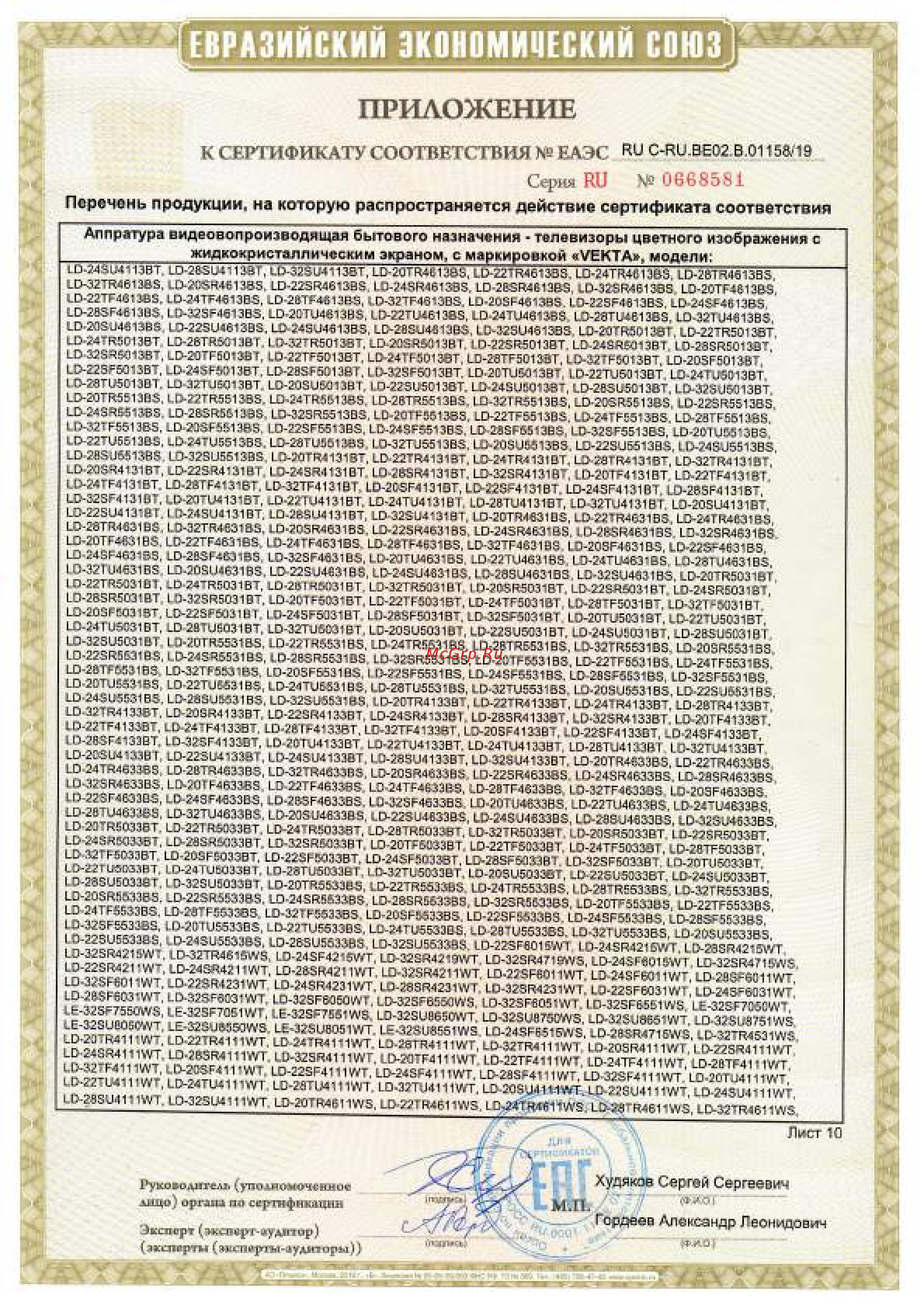 Vekta LD-32SR4731BS [12/15] Приложение